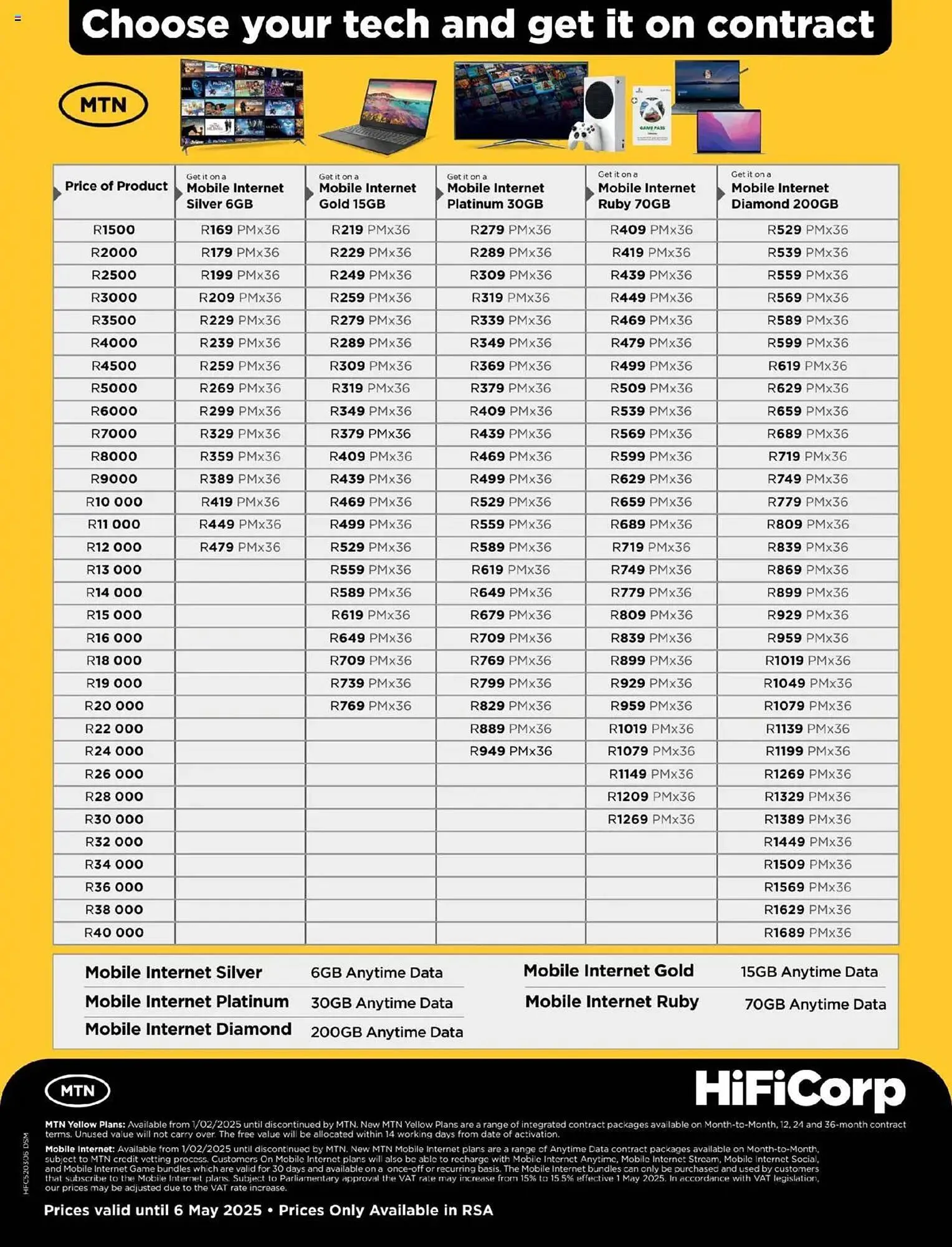 HiFi Corp catalogue from 7 April to 6 May 2025 - Catalogue Page 4