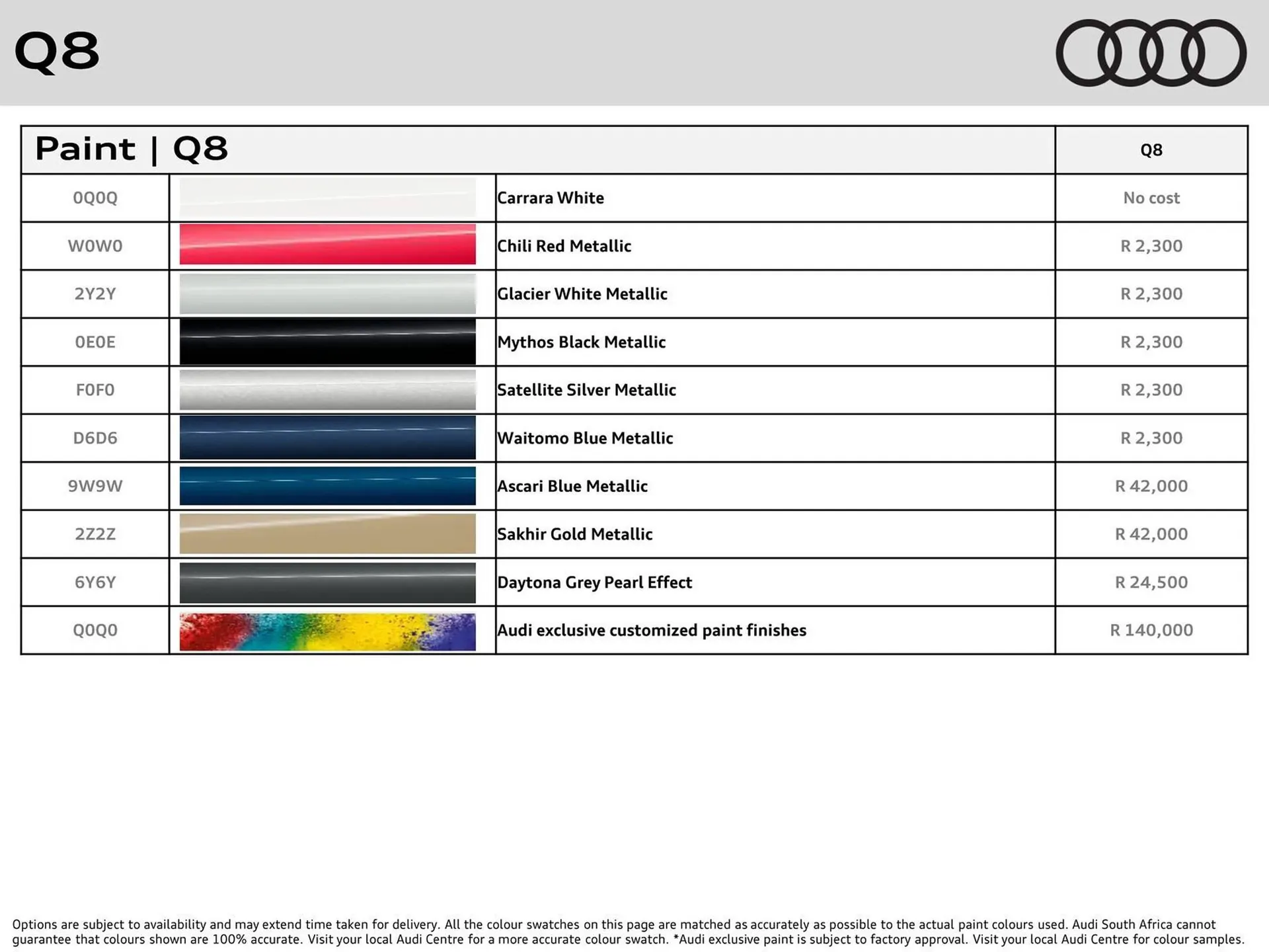 Audi catalogue from 7 May to 7 May 2026 - Catalogue Page 7