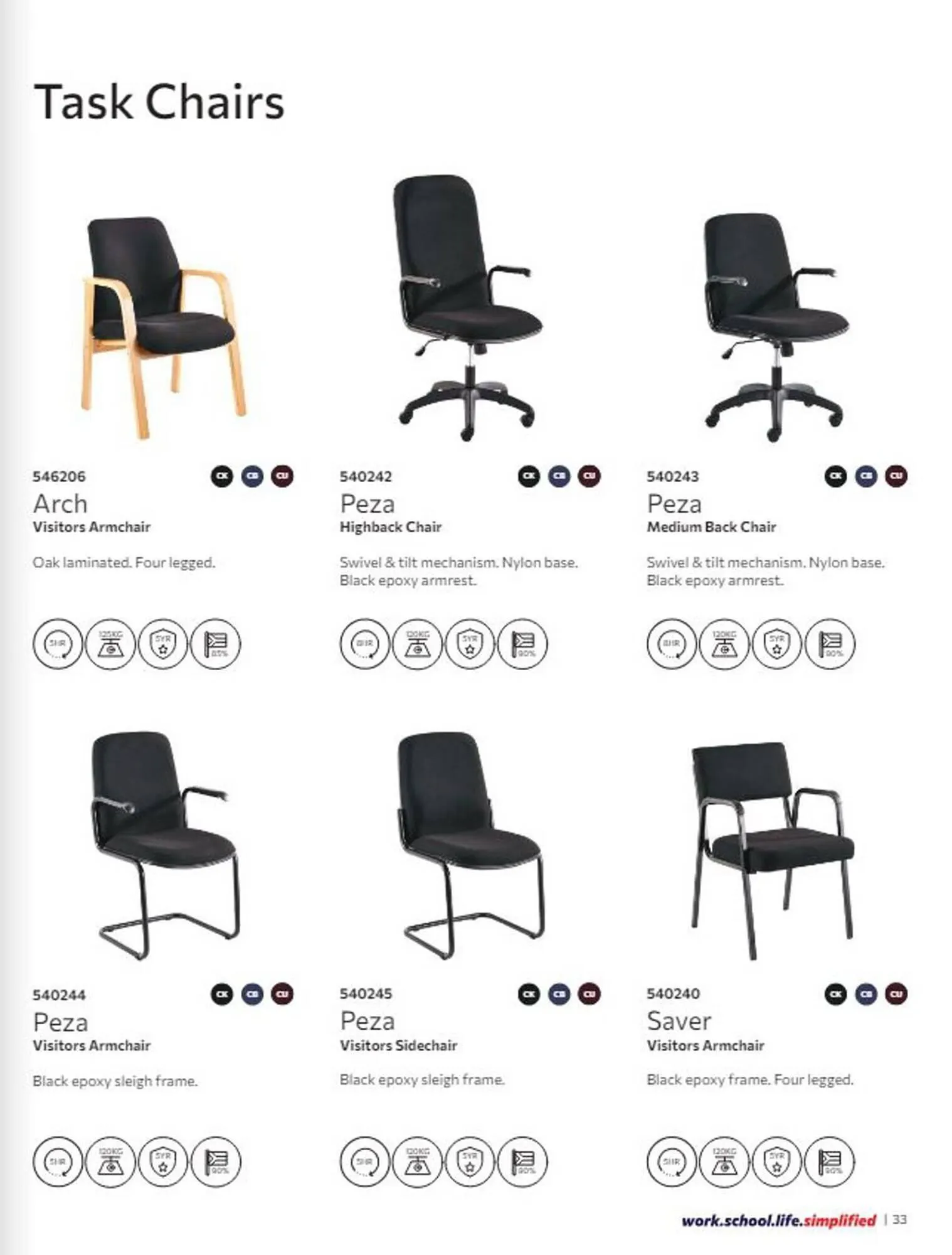 Bidvest Waltons catalogue from 8 April to 11 May 2024 - Catalogue Page 35