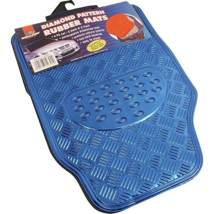 BLUE ALUMINIUM MAT SET