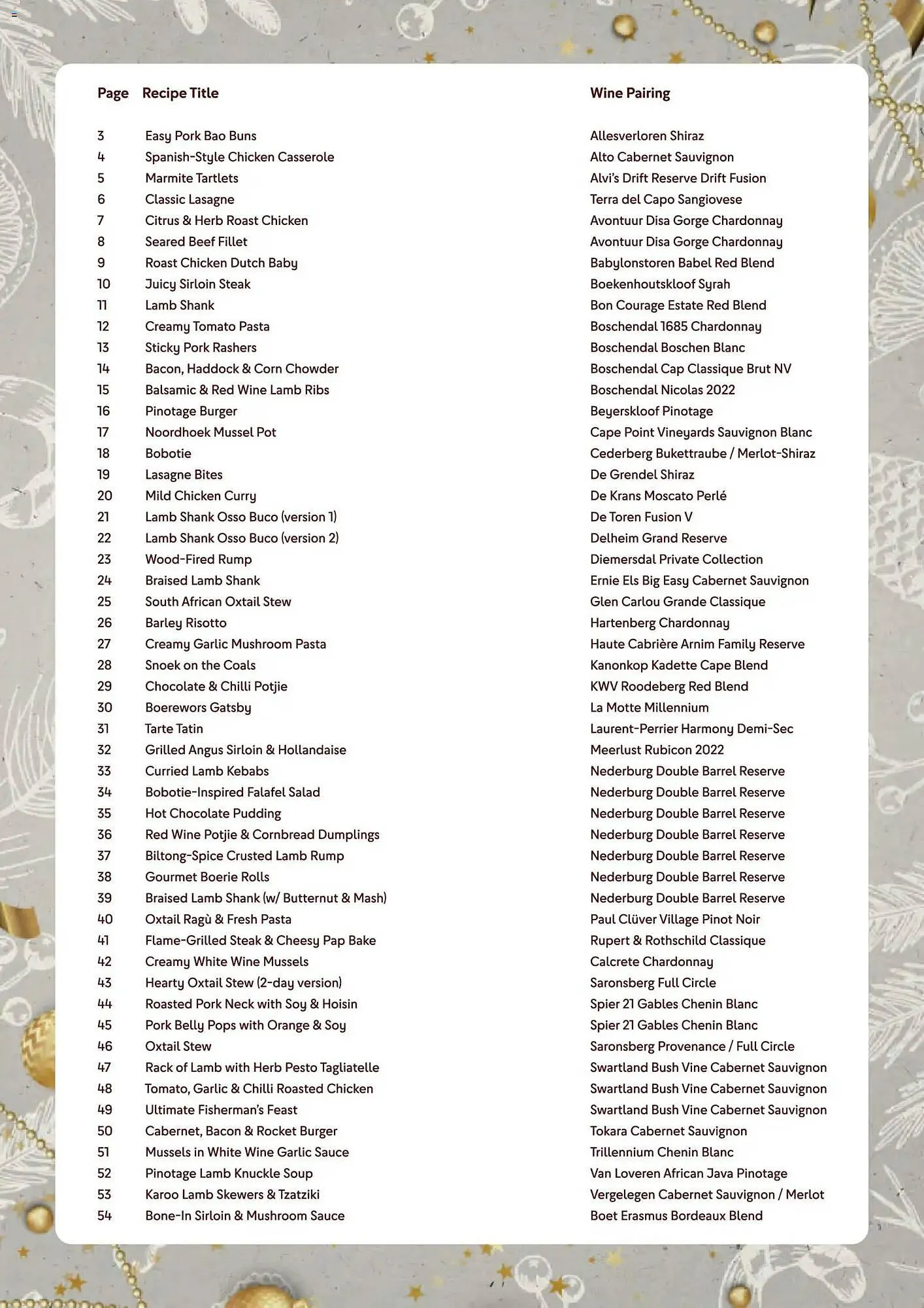 Makro catalogue from 11 December to 25 December 2025 - Catalogue Page 2