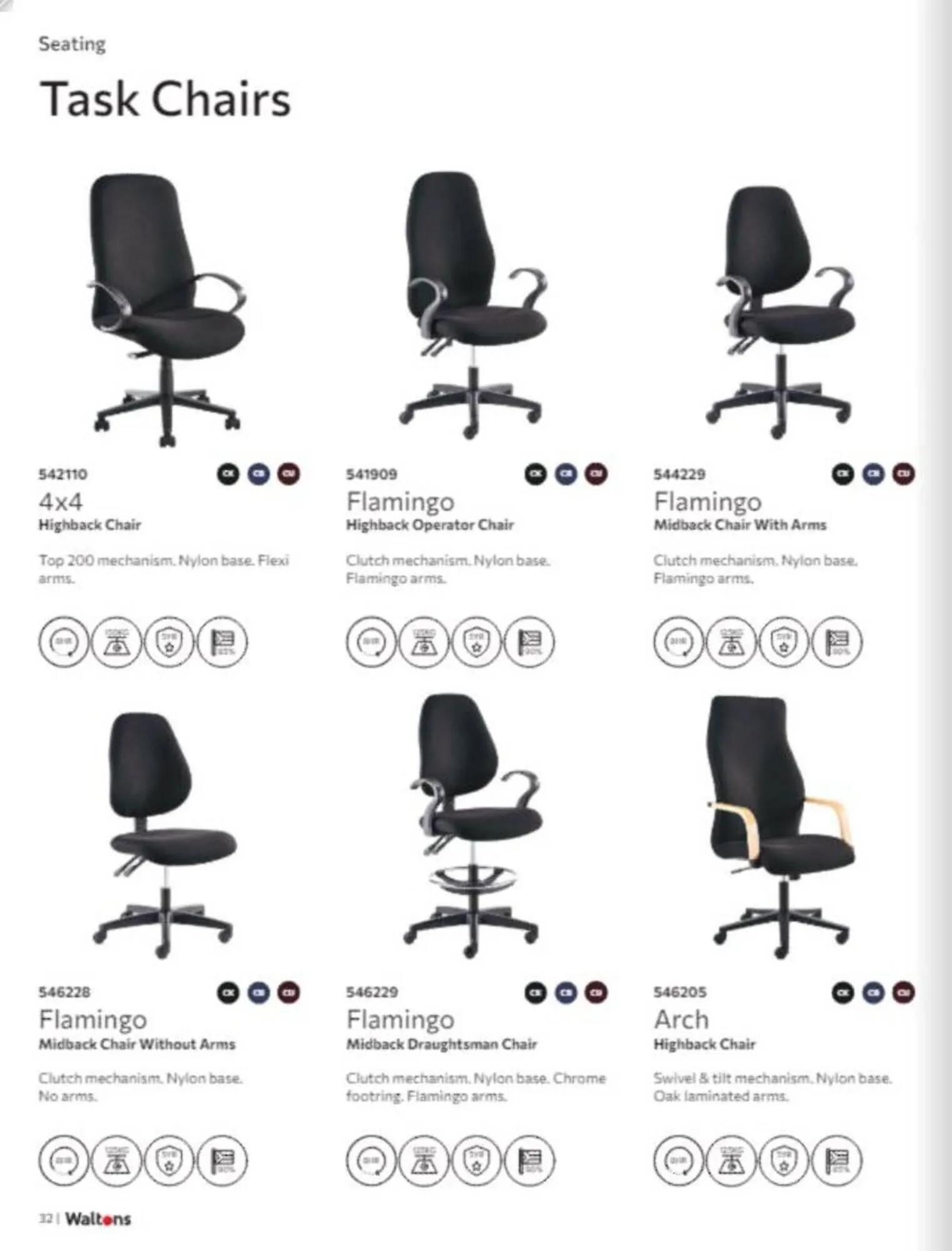 Bidvest Waltons catalogue from 8 April to 11 May 2024 - Catalogue Page 34