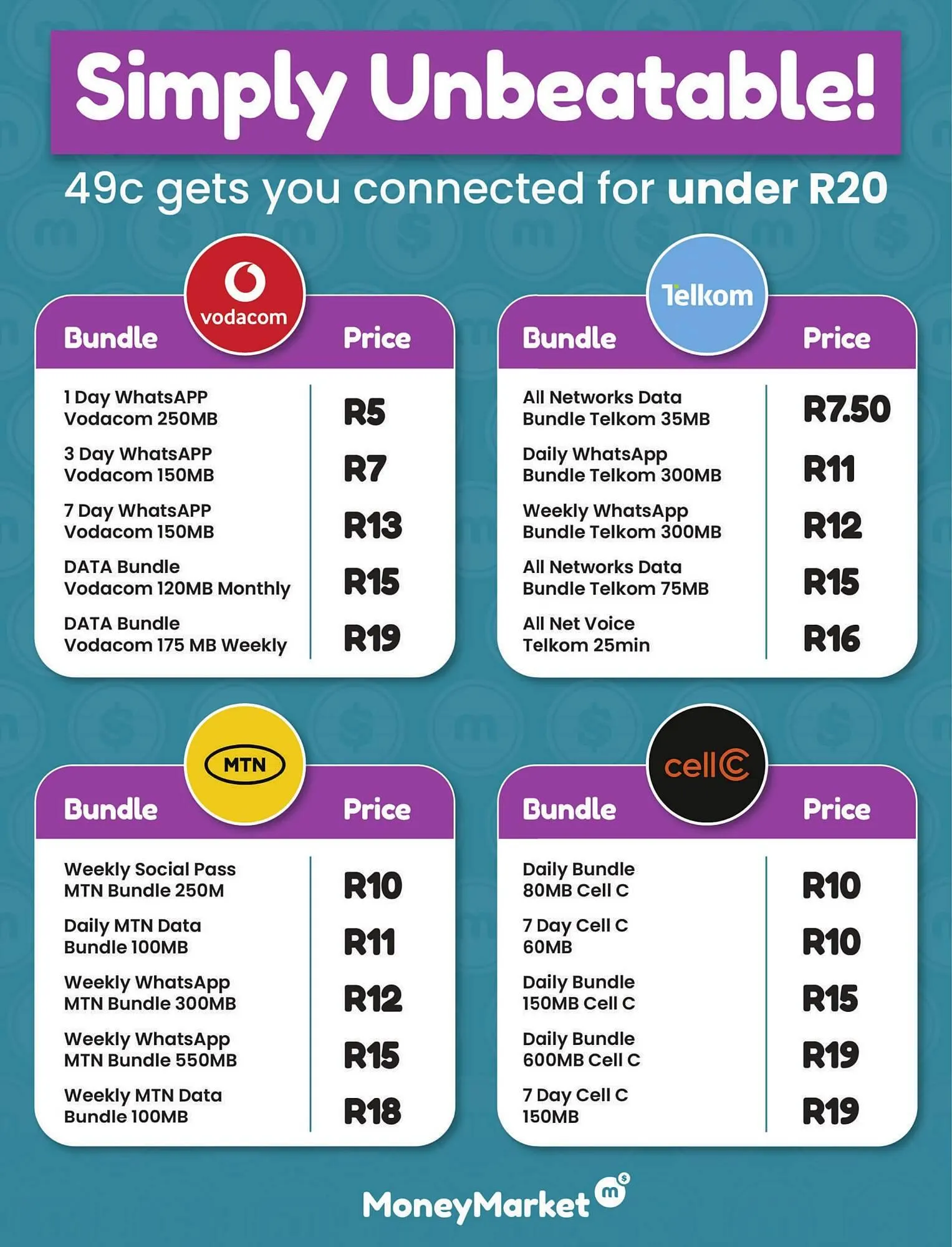 Checkers catalogue from 8 December to 18 January 2026 - Catalogue Page 4