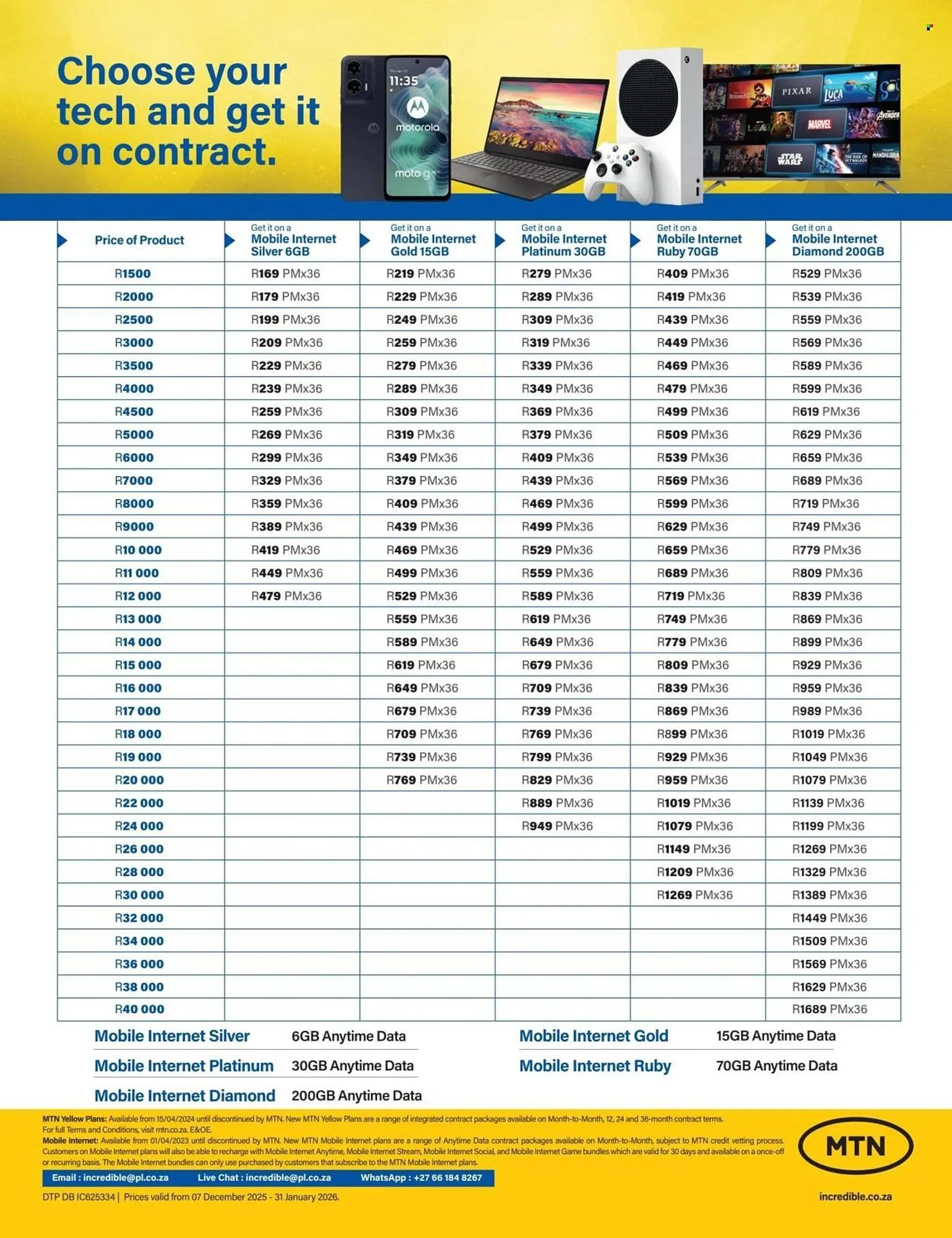 Incredible Connection catalogue from 7 December to 31 January 2026 - Catalogue Page 4