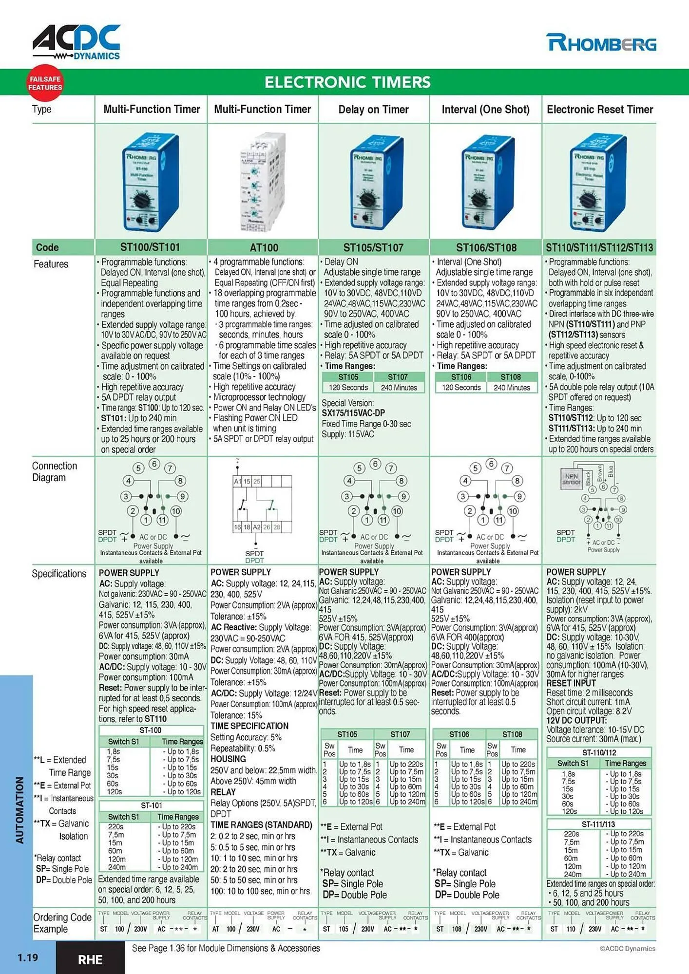 ACDC Express catalogue from 1 October to 31 December 2026 - Catalogue Page 23