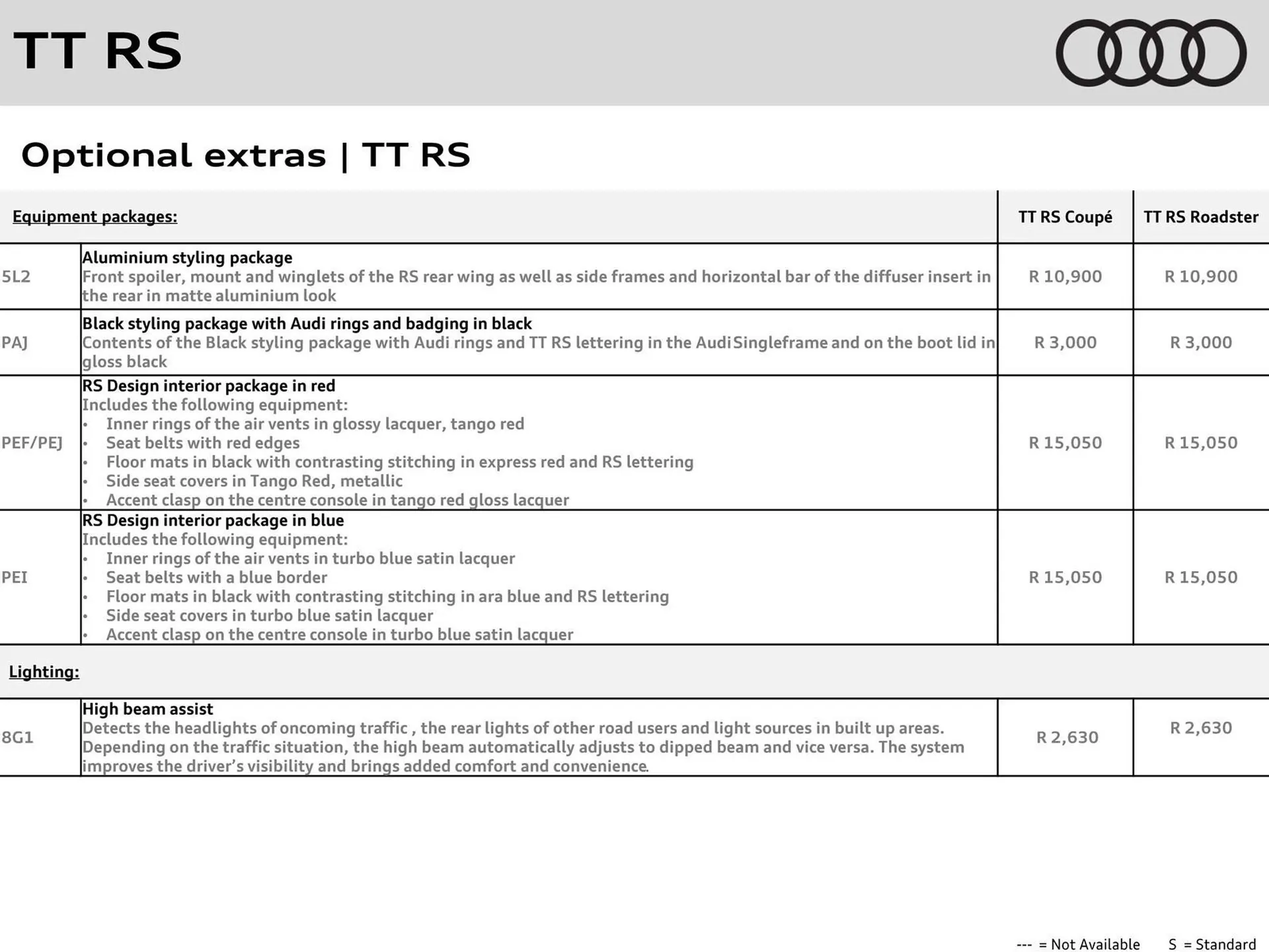 Audi catalogue from 16 May to 31 May 2026 - Catalogue Page 7