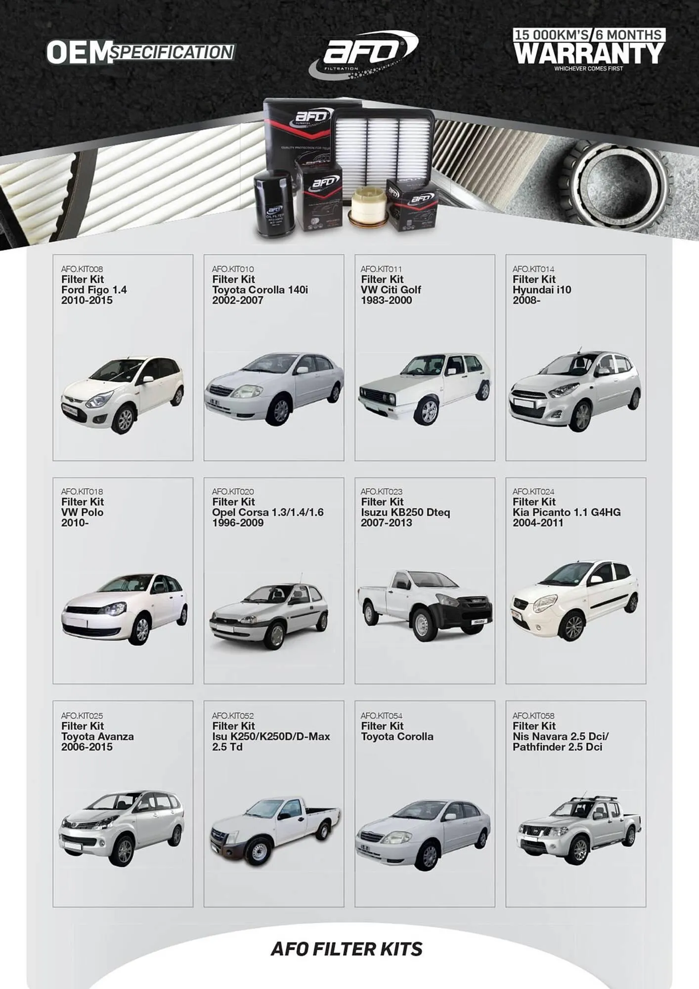 AutoZone catalogue from 14 March to 20 March 2025 - Catalogue Page 4