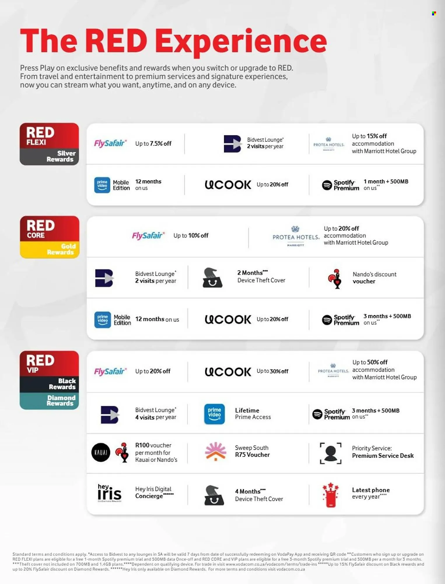 Vodacom catalogue from 9 December to 6 February 2026 - Catalogue Page 28