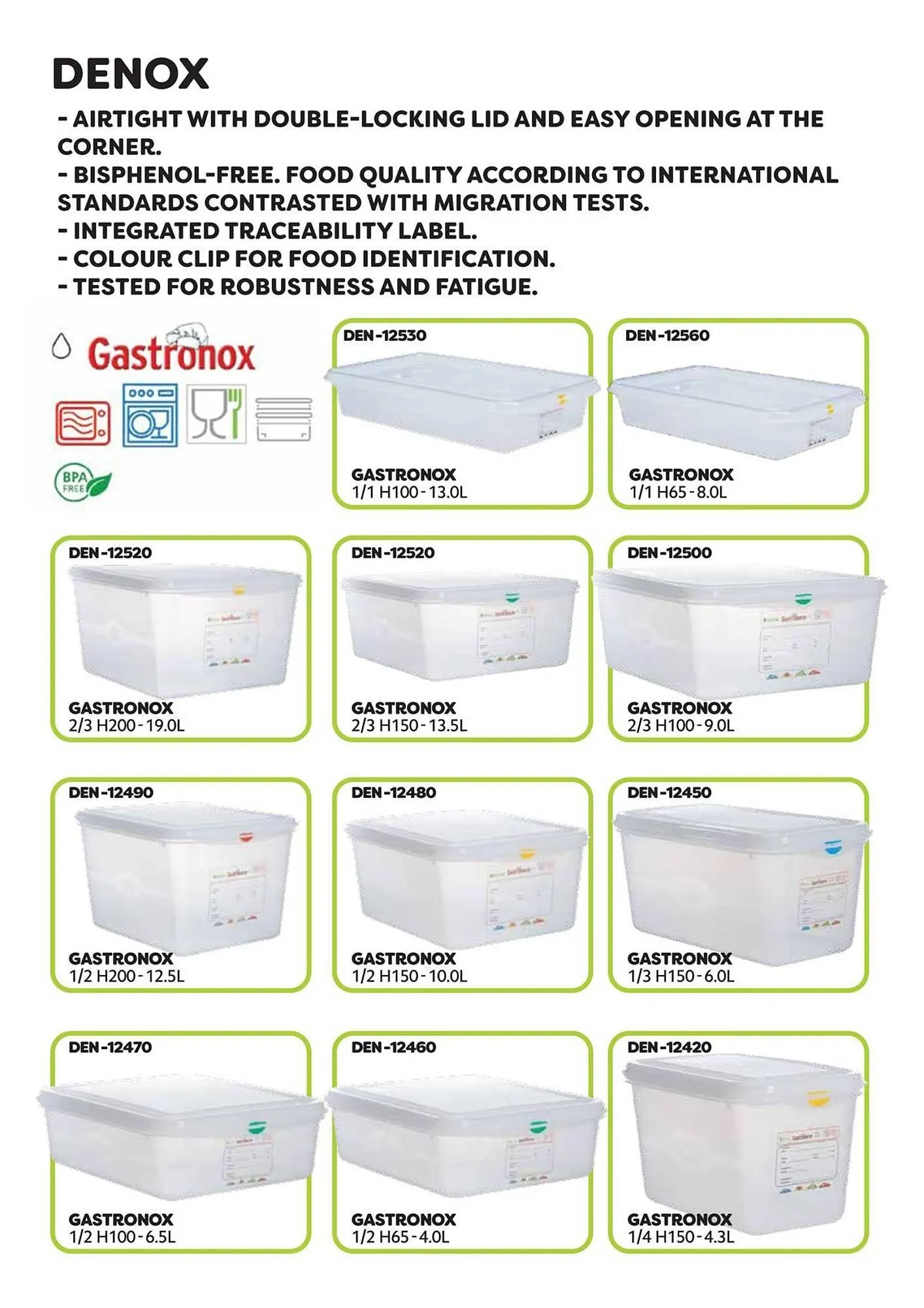 Mambo's Plastics Warehouse catalogue from 13 November to 13 November 2025 - Catalogue Page 33