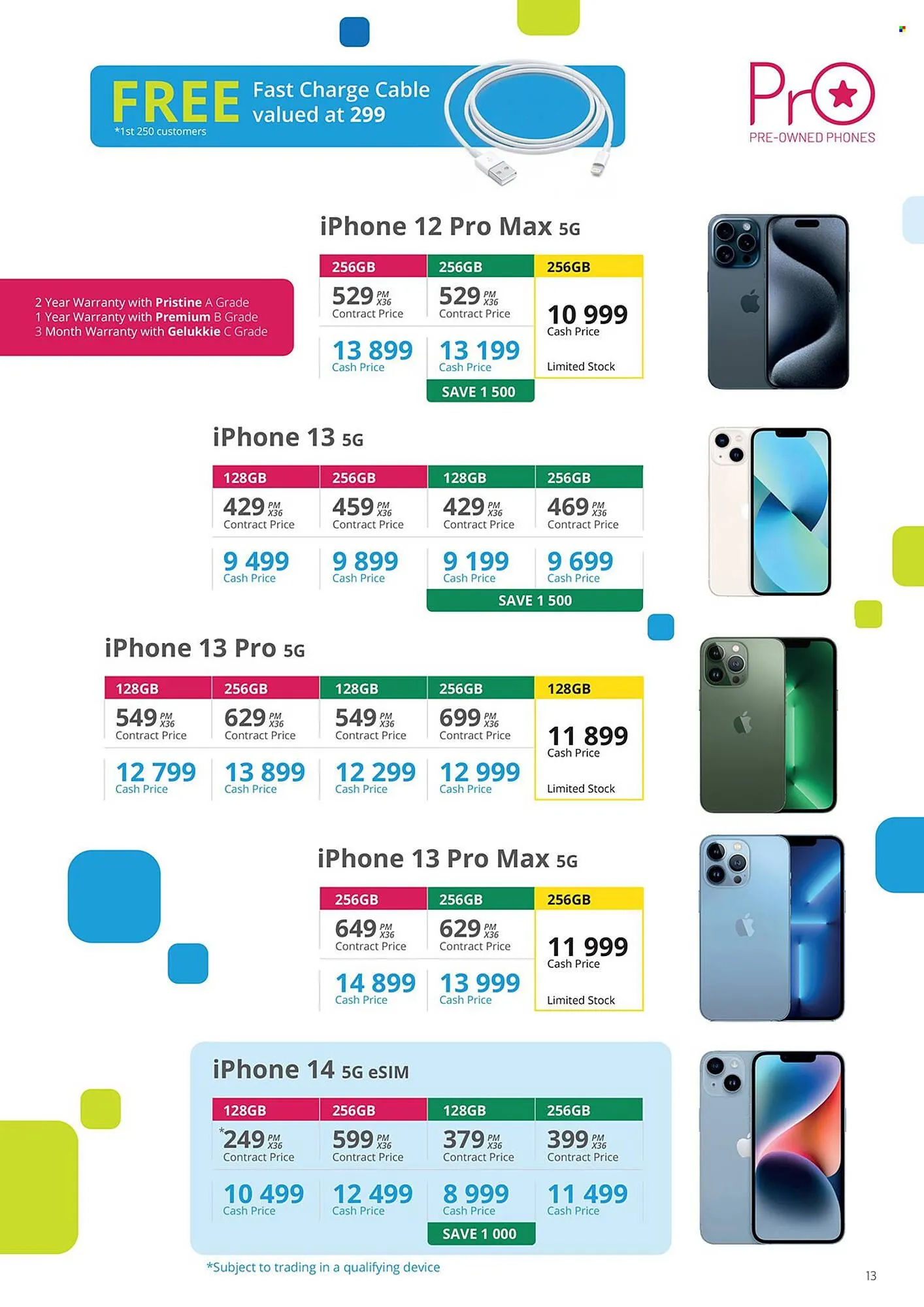 Cellucity catalogue from 7 October to 6 November 2025 - Catalogue Page 15