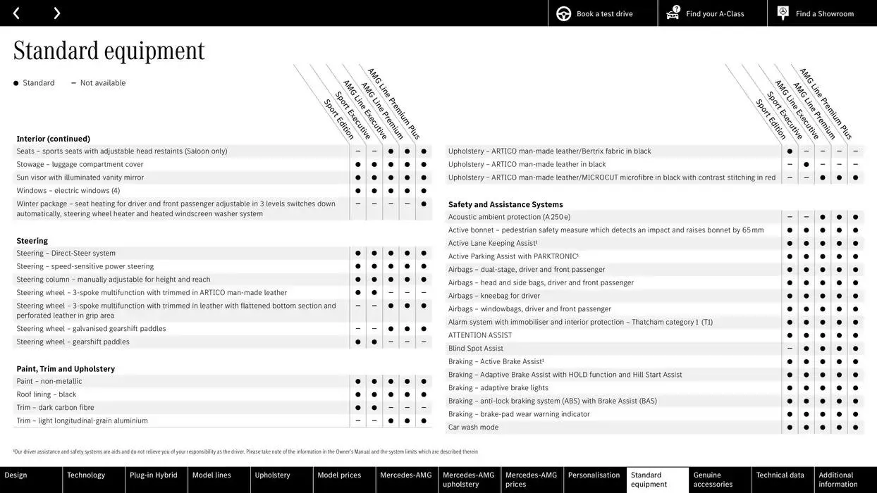 New A-Class from 25 September to 25 September 2025 - Catalogue Page 60