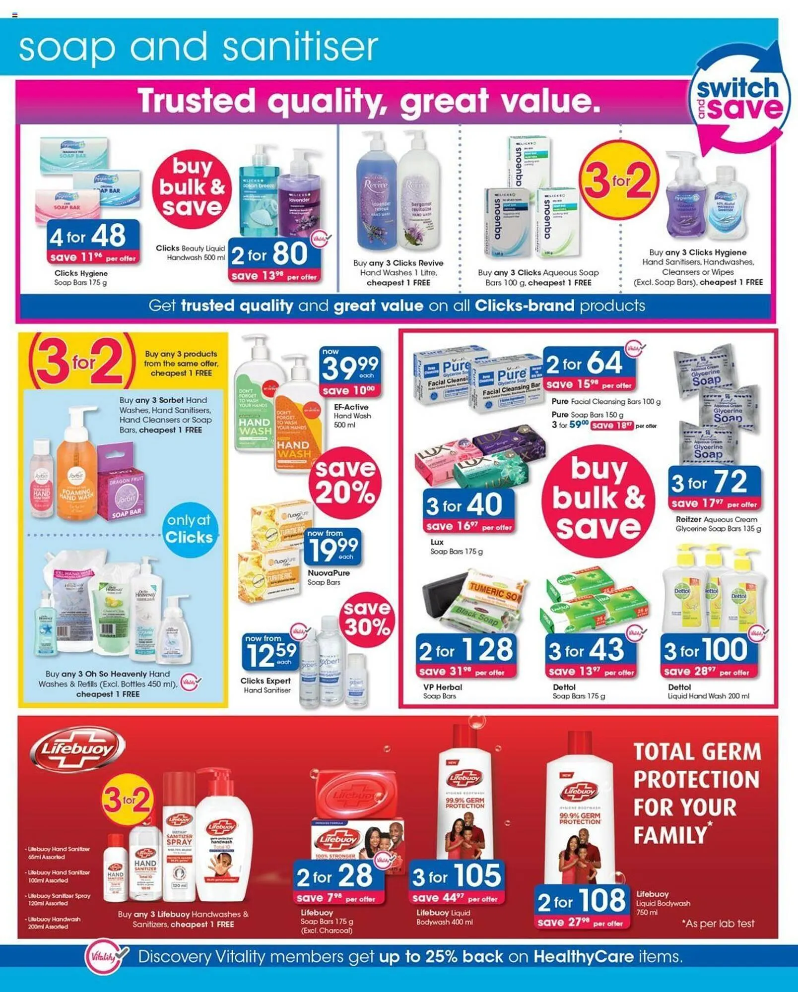 Clicks catalogue from 7 May to 20 May 2024 - Catalogue Page 20