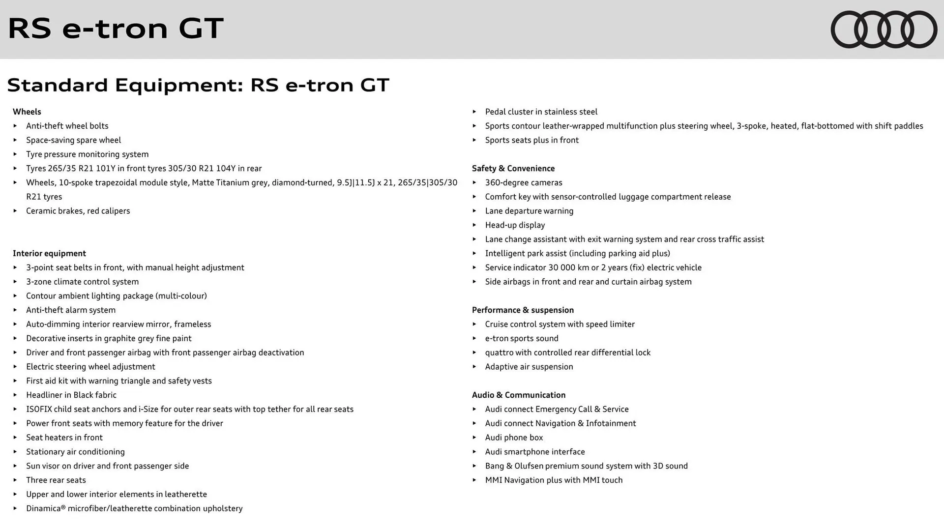 Audi catalogue from 16 May to 31 May 2026 - Catalogue Page 4