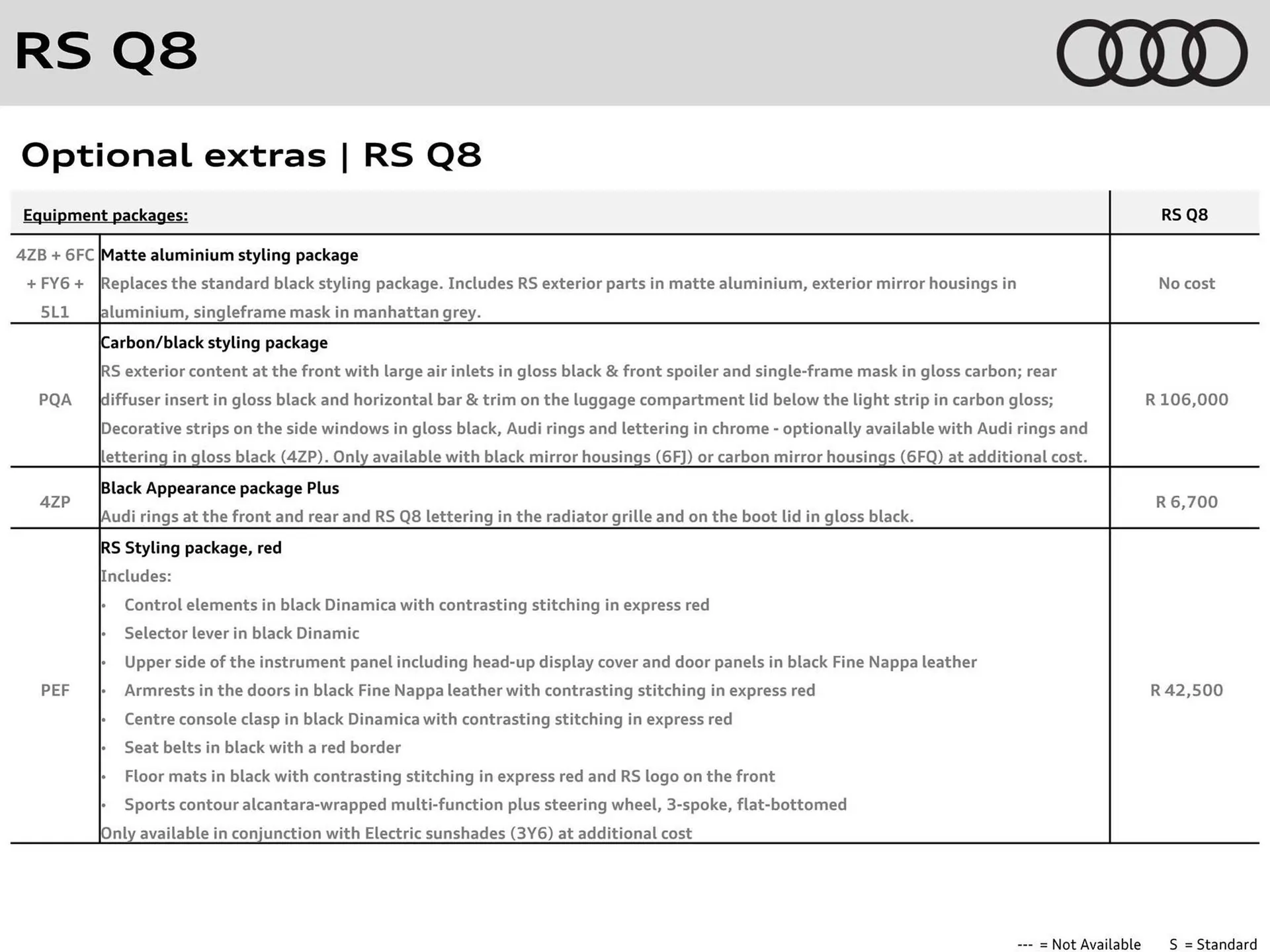 Audi catalogue from 31 October to 31 October 2025 - Catalogue Page 8