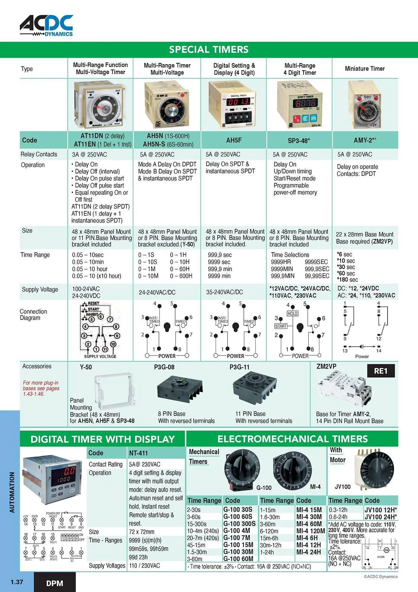 ACDC Express catalogue from 1 October to 31 December 2026 - Catalogue Page 41