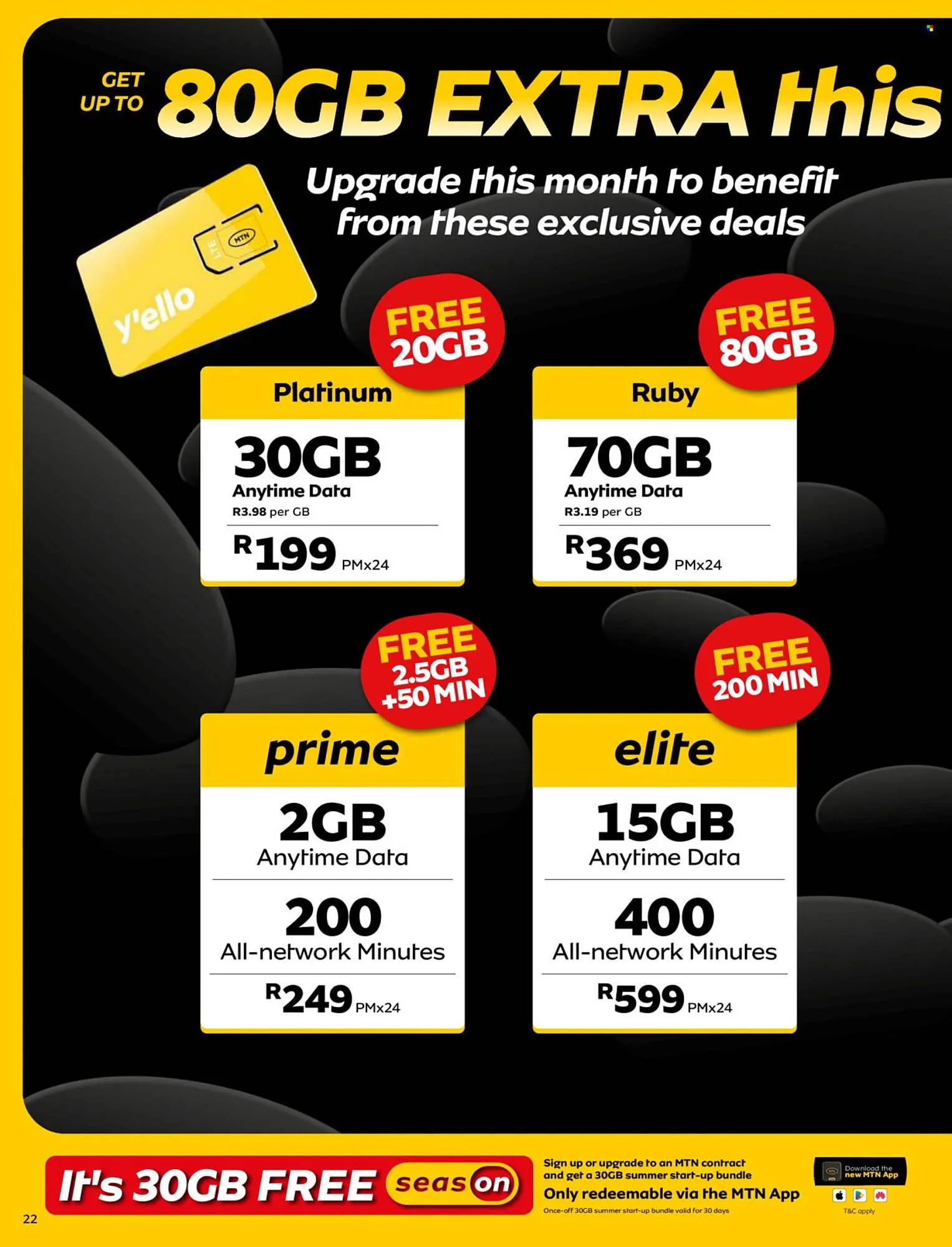 MTN catalogue from 7 November to 7 December 2025 - Catalogue Page 22