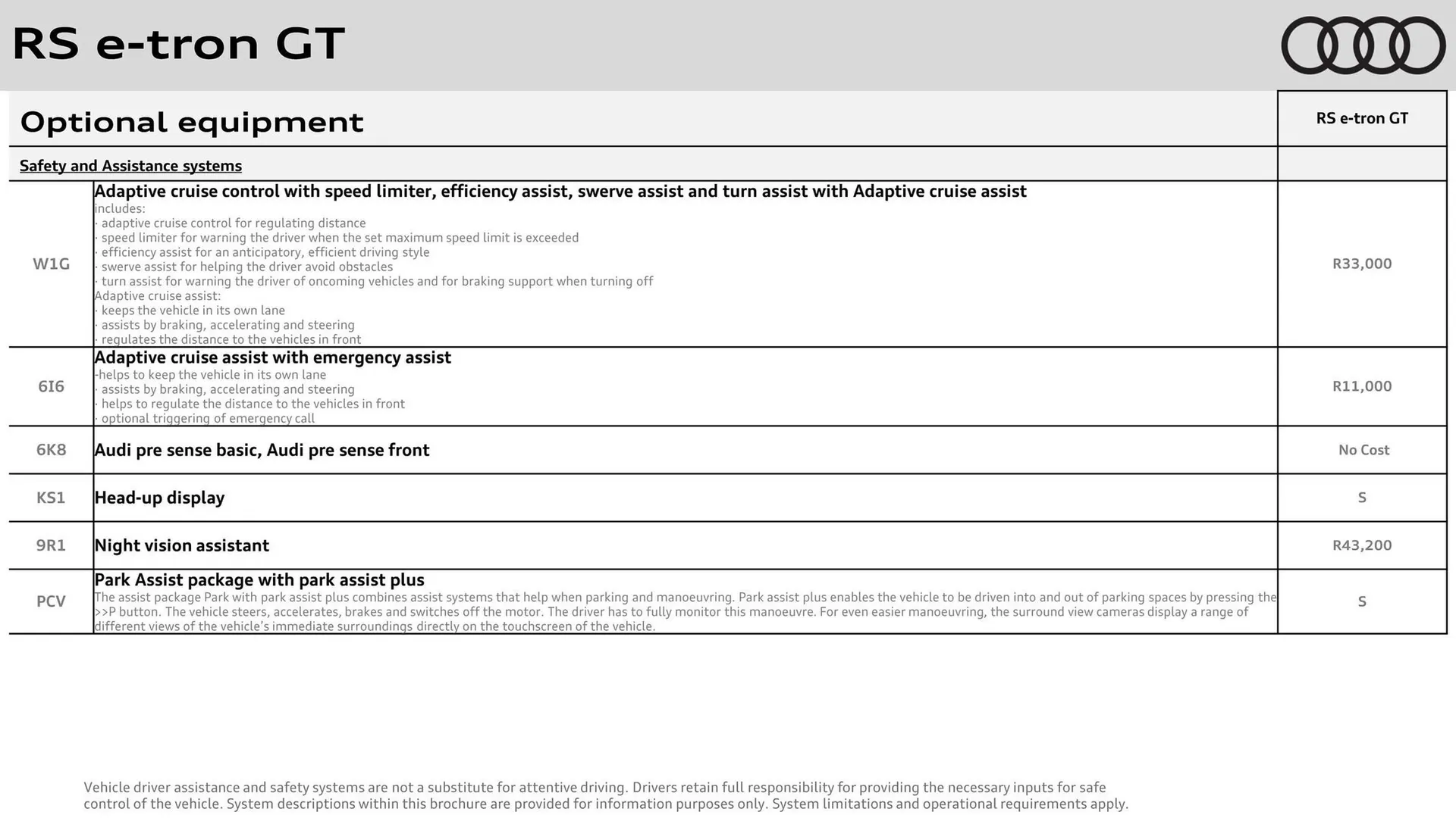 Audi catalogue from 16 May to 31 May 2026 - Catalogue Page 13