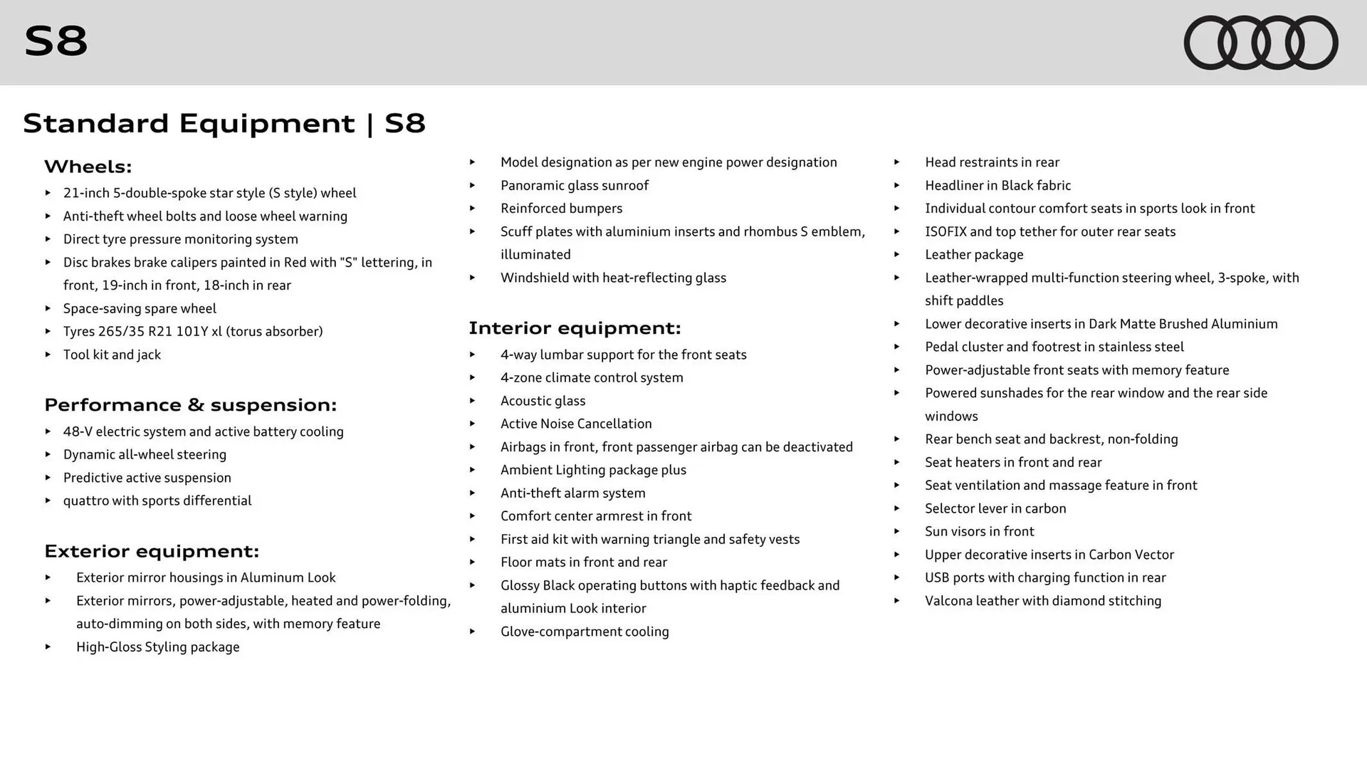 Audi catalogue from 8 March to 14 March 2025 - Catalogue Page 4