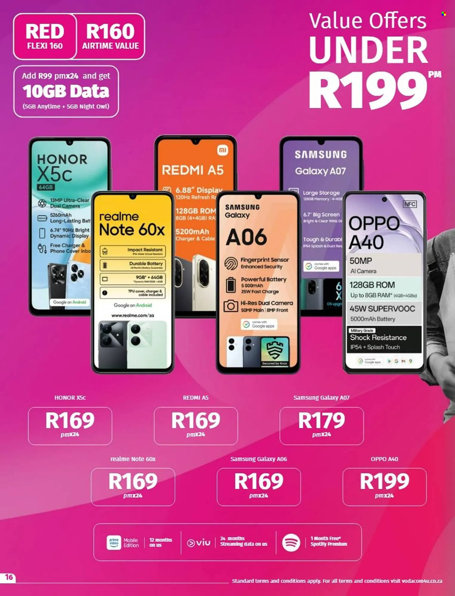 Vodacom catalogue from 9 December to 6 February 2026 - Catalogue Page 16