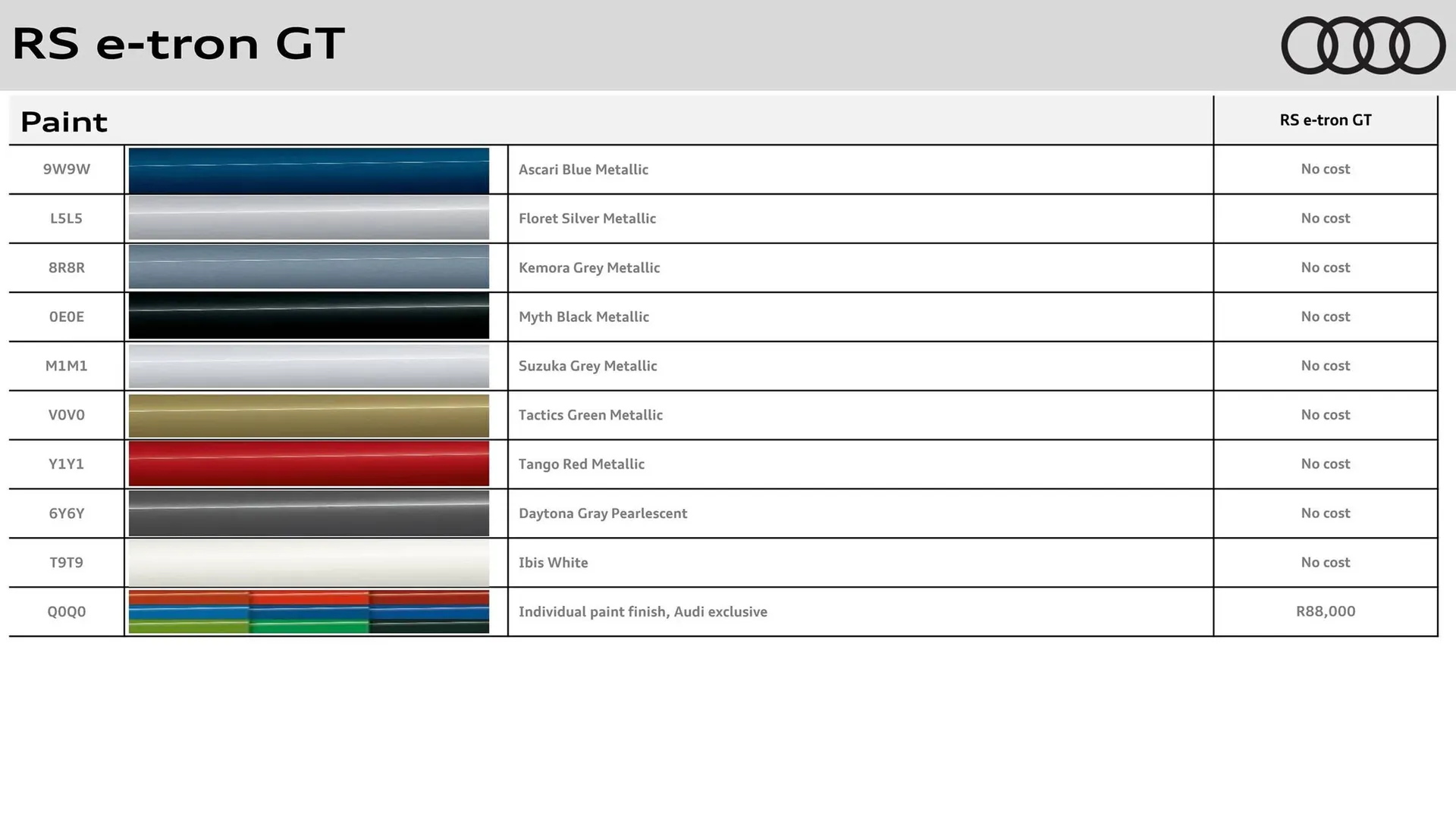 Audi catalogue from 16 May to 31 May 2026 - Catalogue Page 6