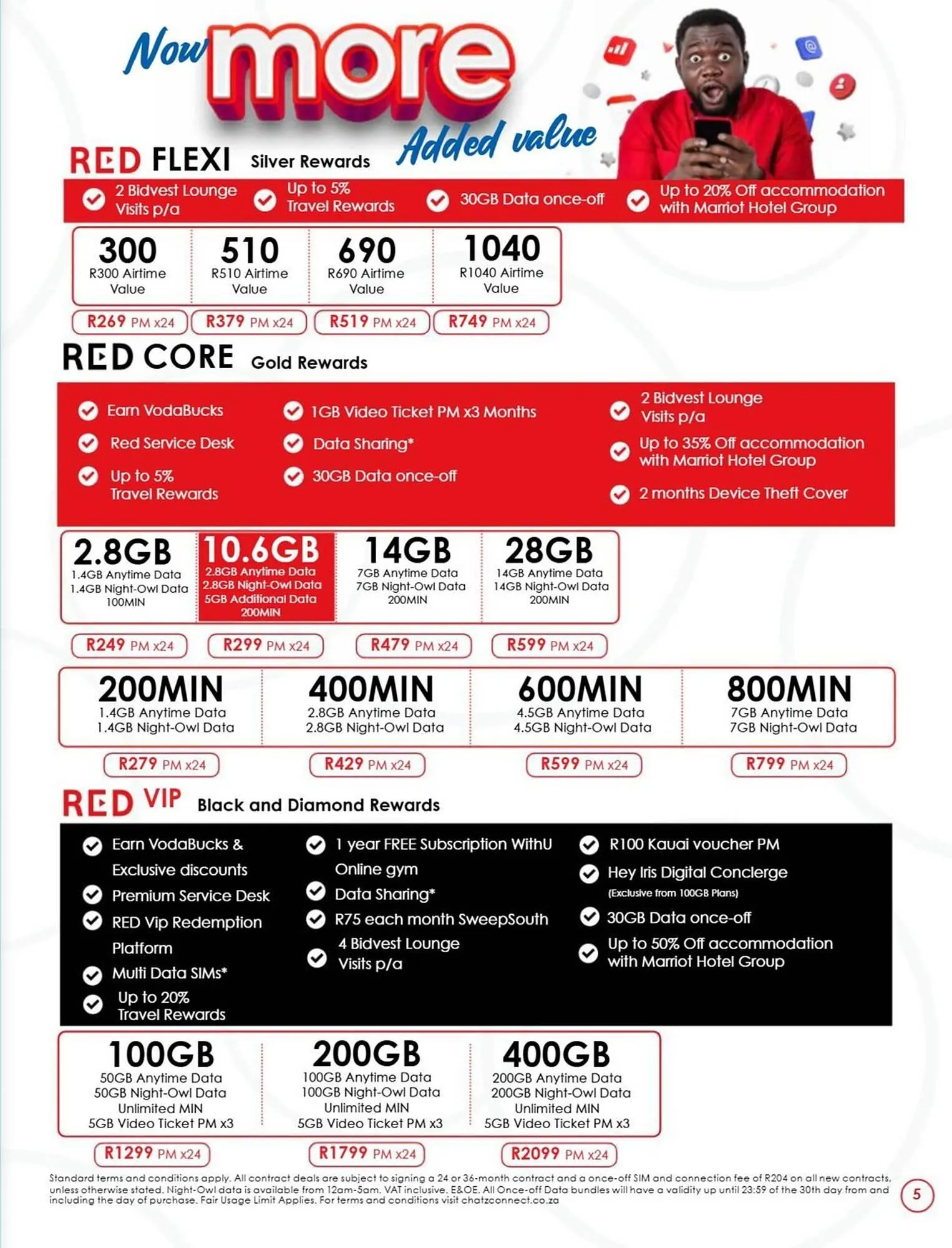 Chatz Connect catalogue from 8 March to 14 March 2025 - Catalogue Page 5