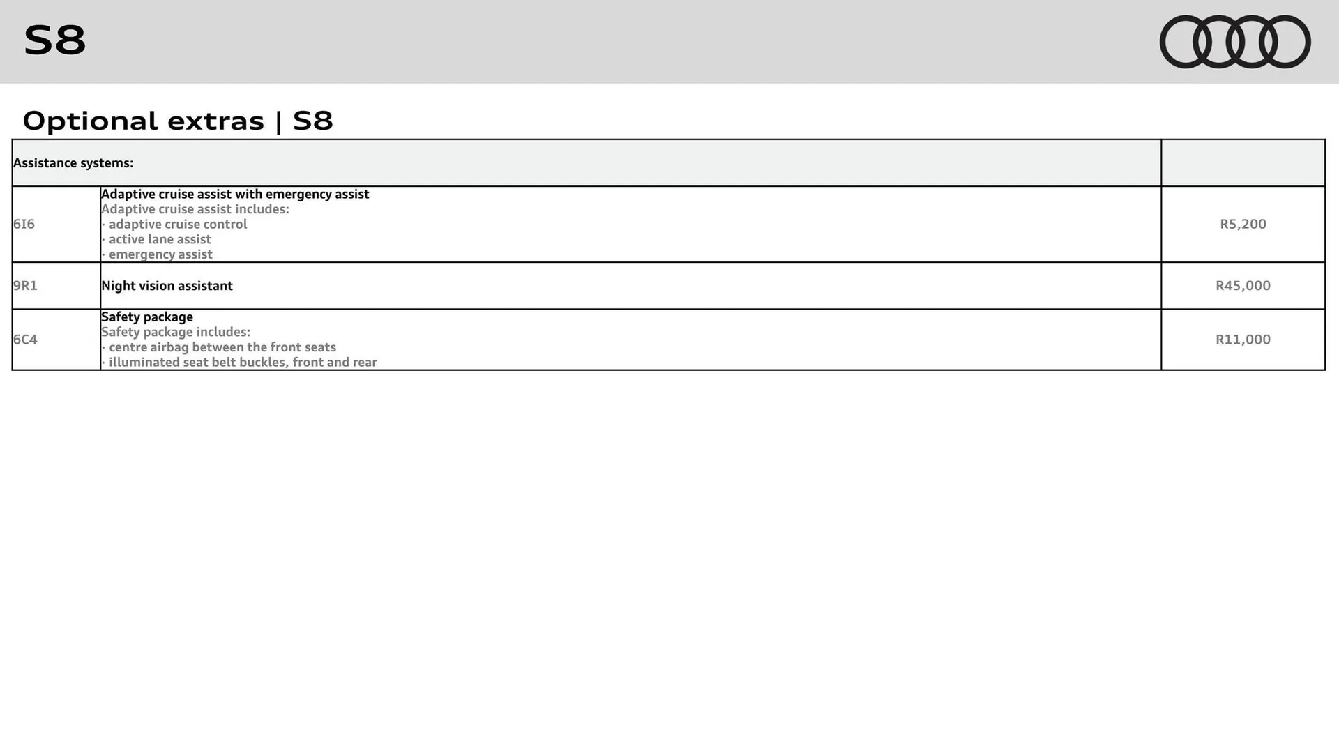 Audi catalogue from 8 March to 14 March 2025 - Catalogue Page 10