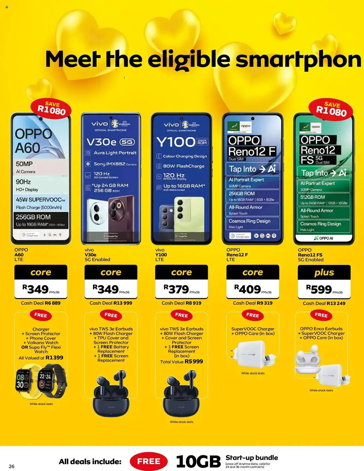 MTN catalogue from 1 February to 6 March 2025 - Catalogue Page 26
