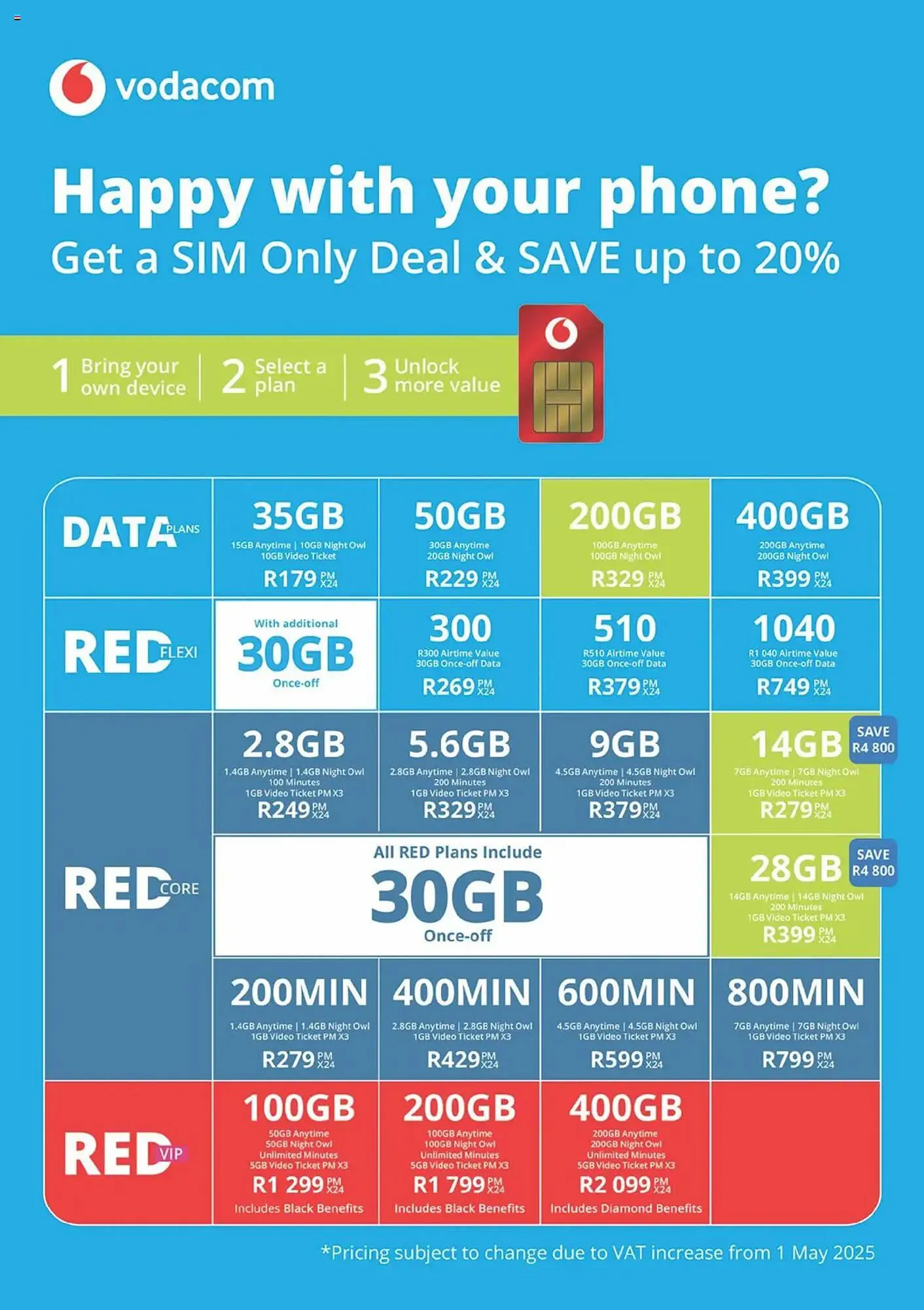 Cellucity catalogue from 4 April to 6 May 2025 - Catalogue Page 42