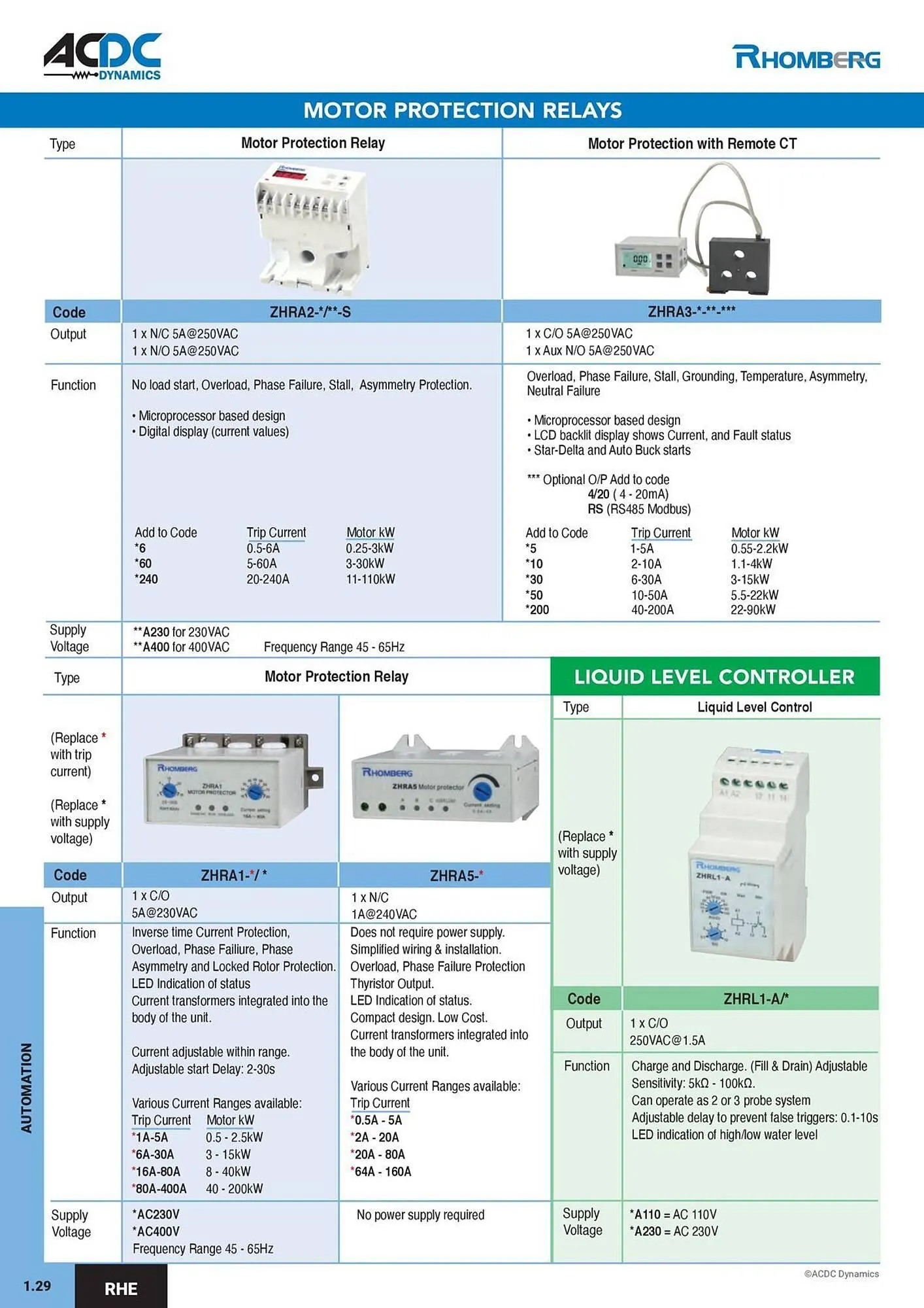 ACDC Express catalogue from 1 October to 31 December 2026 - Catalogue Page 33