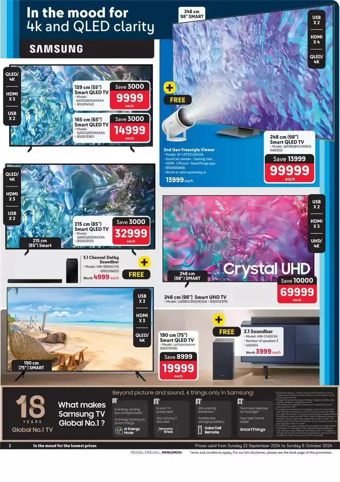 Makro : Electronics from 26 September to 6 October 2024 - Catalogue Page 2