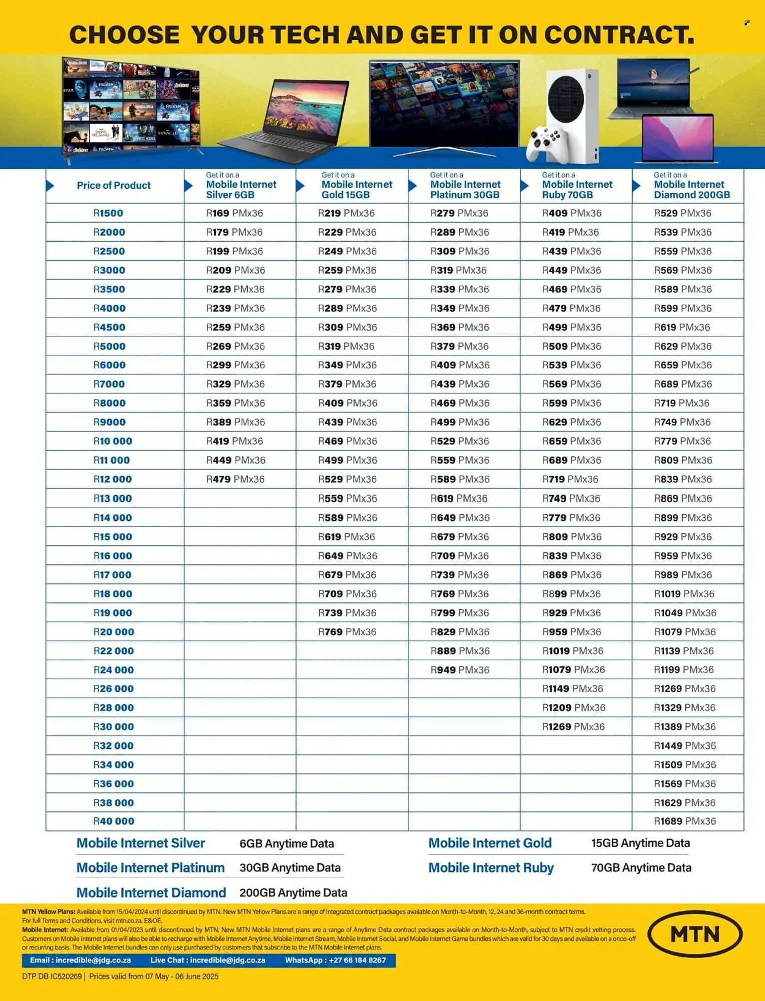 Incredible Connection catalogue from 7 May to 6 June 2025 - Catalogue Page 4