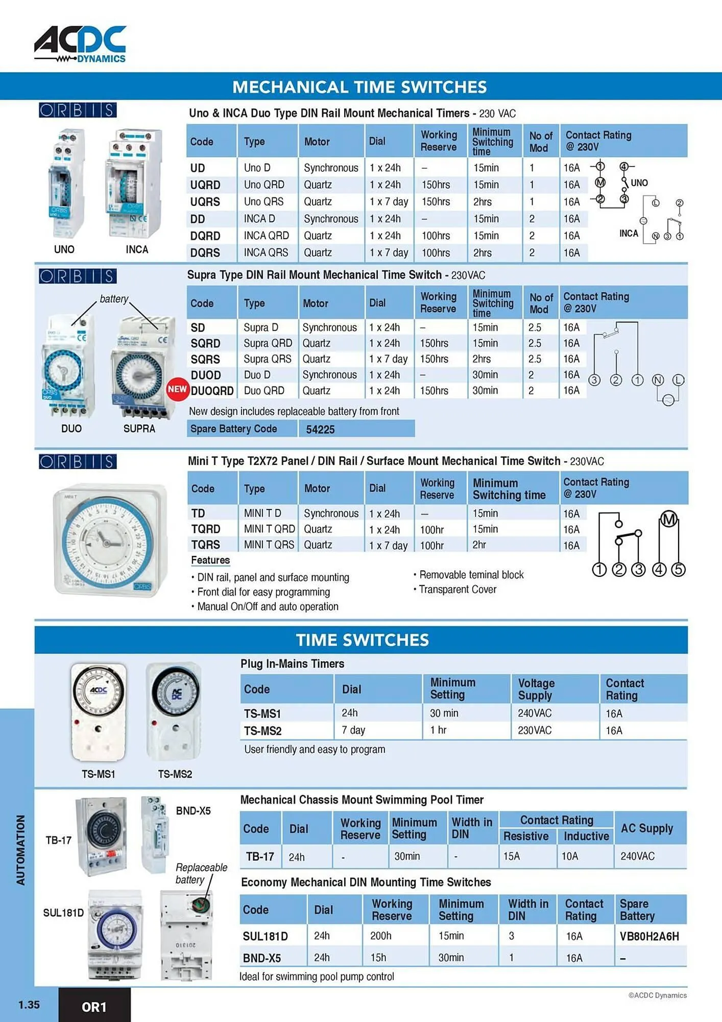 ACDC Express catalogue from 1 October to 31 December 2026 - Catalogue Page 39