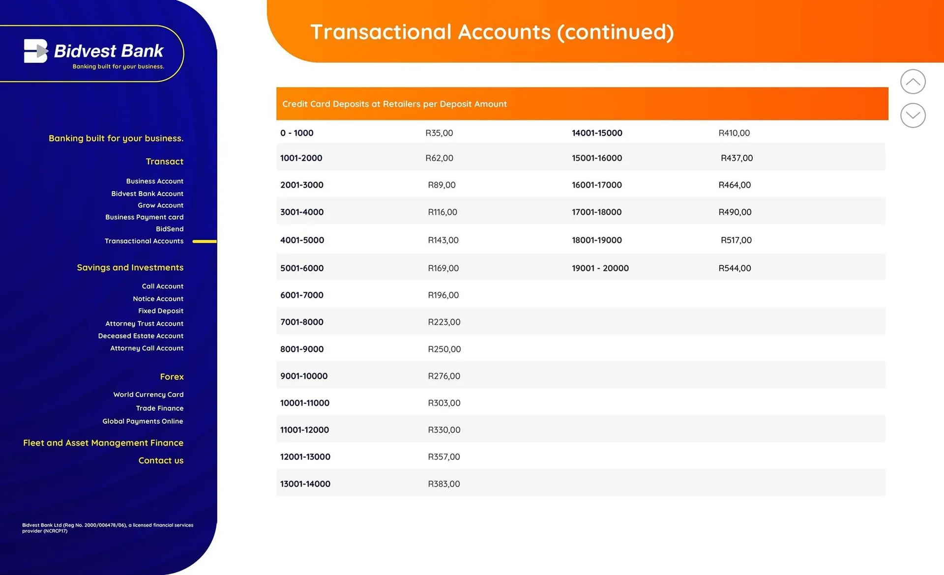 Bidvest Waltons catalogue from 27 January to 31 July 2025 - Catalogue Page 29