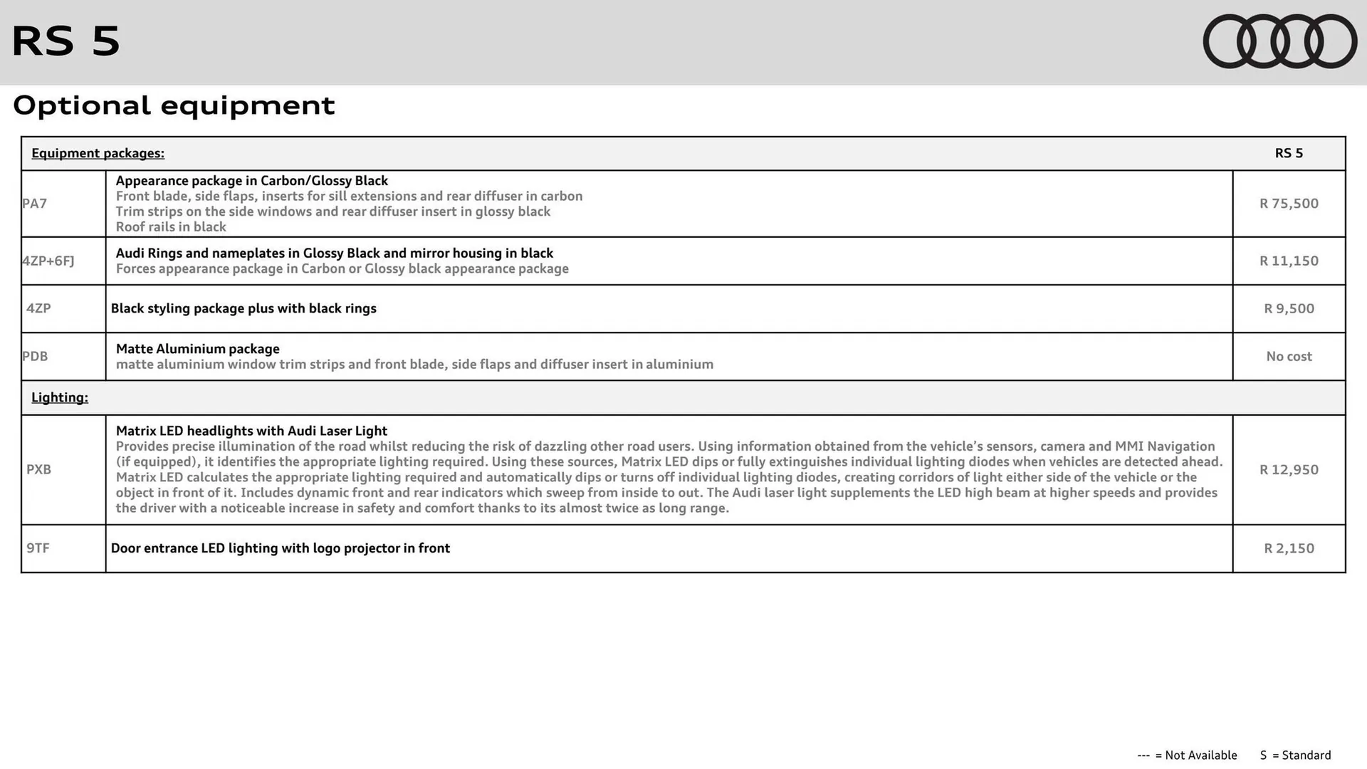 Audi catalogue from 16 May to 31 May 2026 - Catalogue Page 10