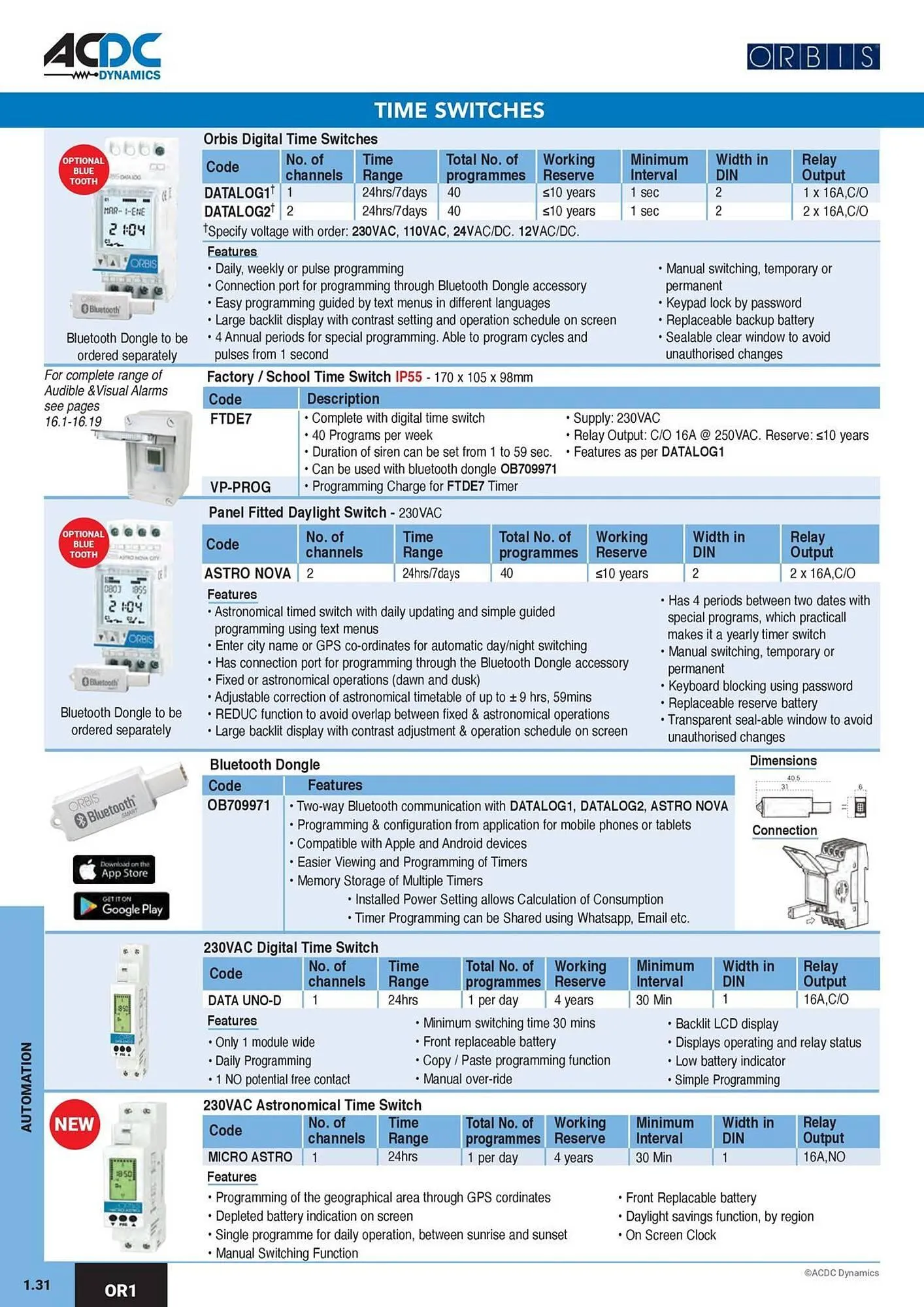 ACDC Express catalogue from 1 October to 31 December 2026 - Catalogue Page 35