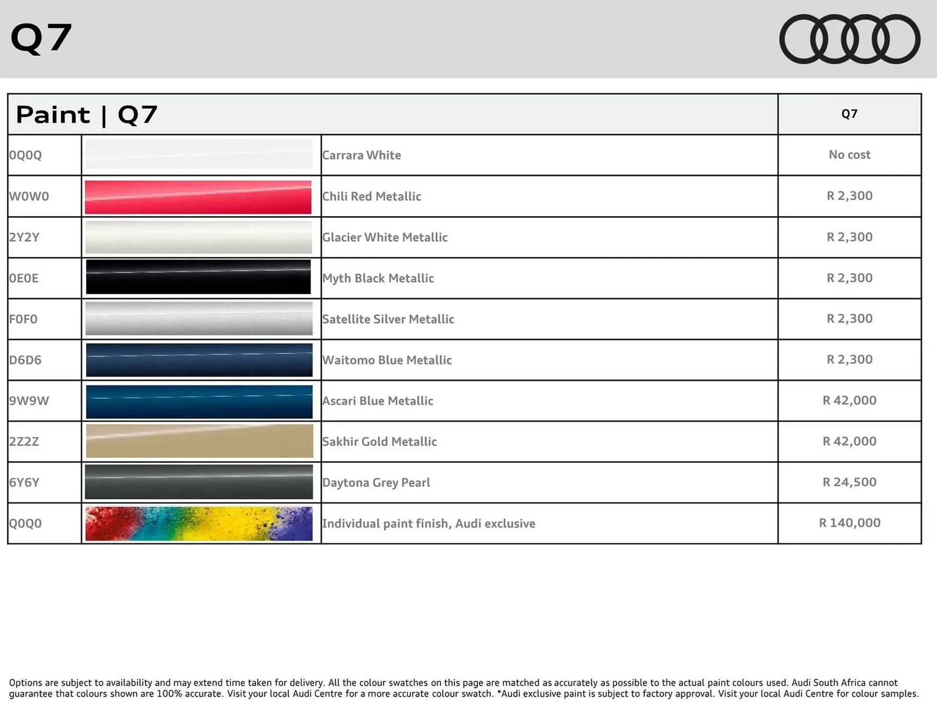Audi catalogue from 11 November to 11 November 2025 - Catalogue Page 7