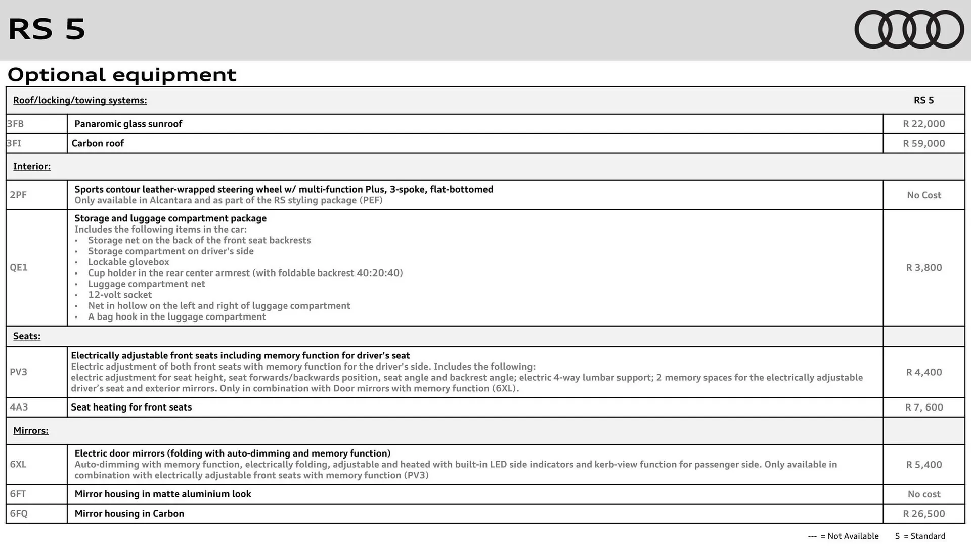 Audi catalogue from 16 May to 31 May 2026 - Catalogue Page 11
