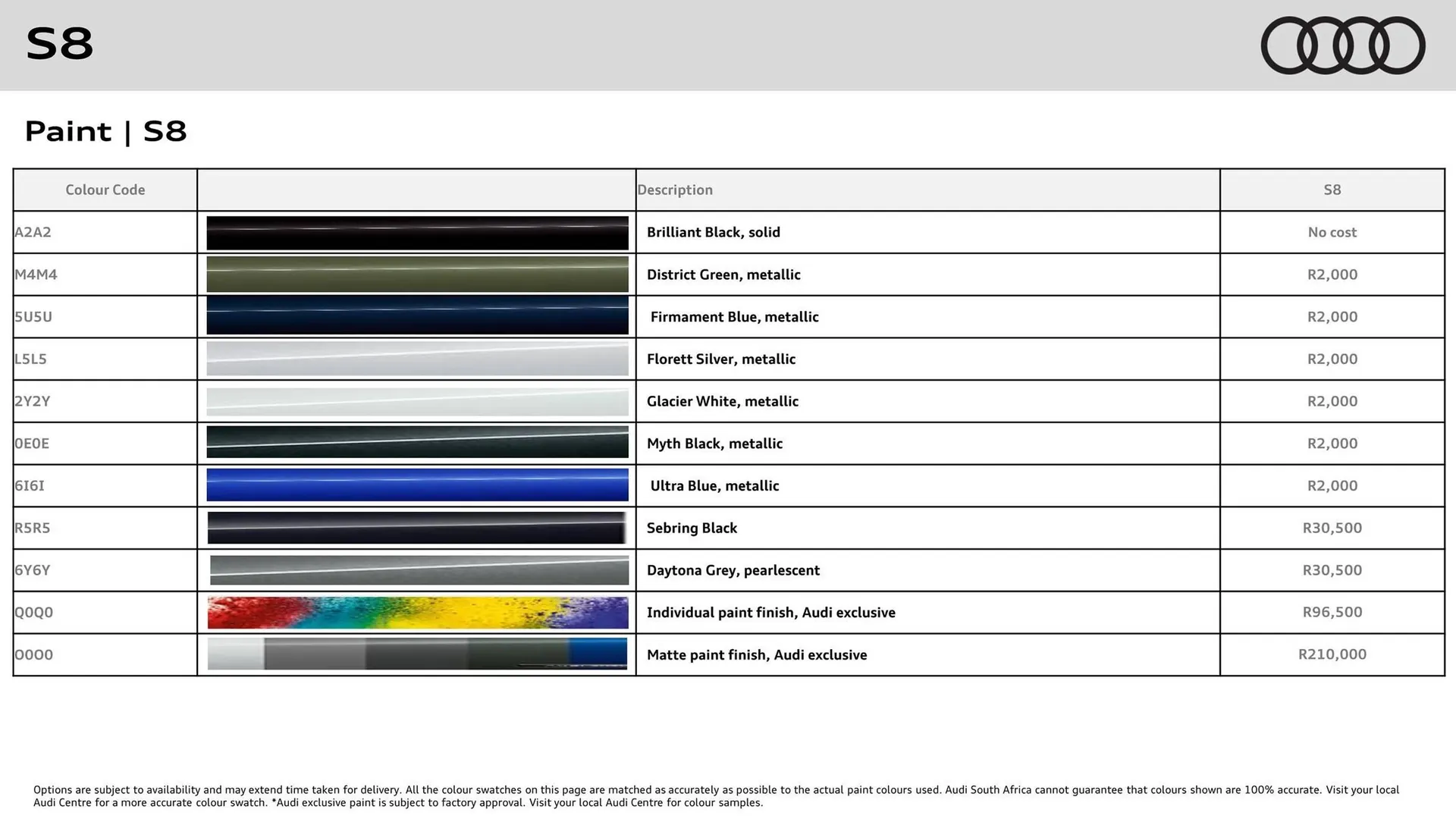 Audi catalogue from 8 March to 14 March 2025 - Catalogue Page 6