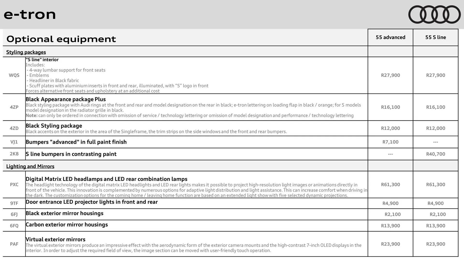 Audi catalogue from 31 October to 31 October 2025 - Catalogue Page 8
