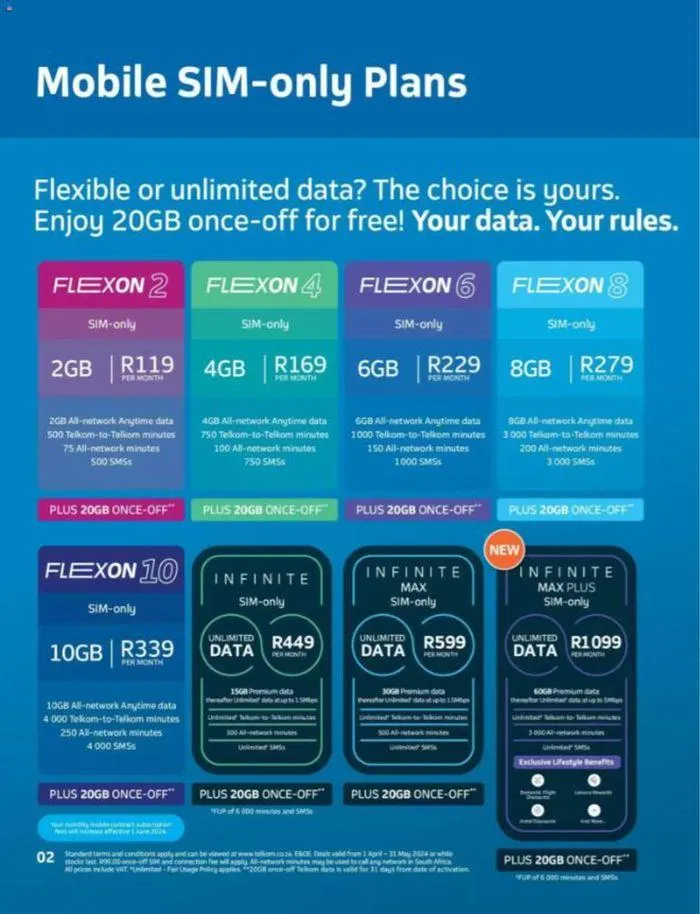 sale from 5 April to 31 May 2024 - Catalogue Page 2