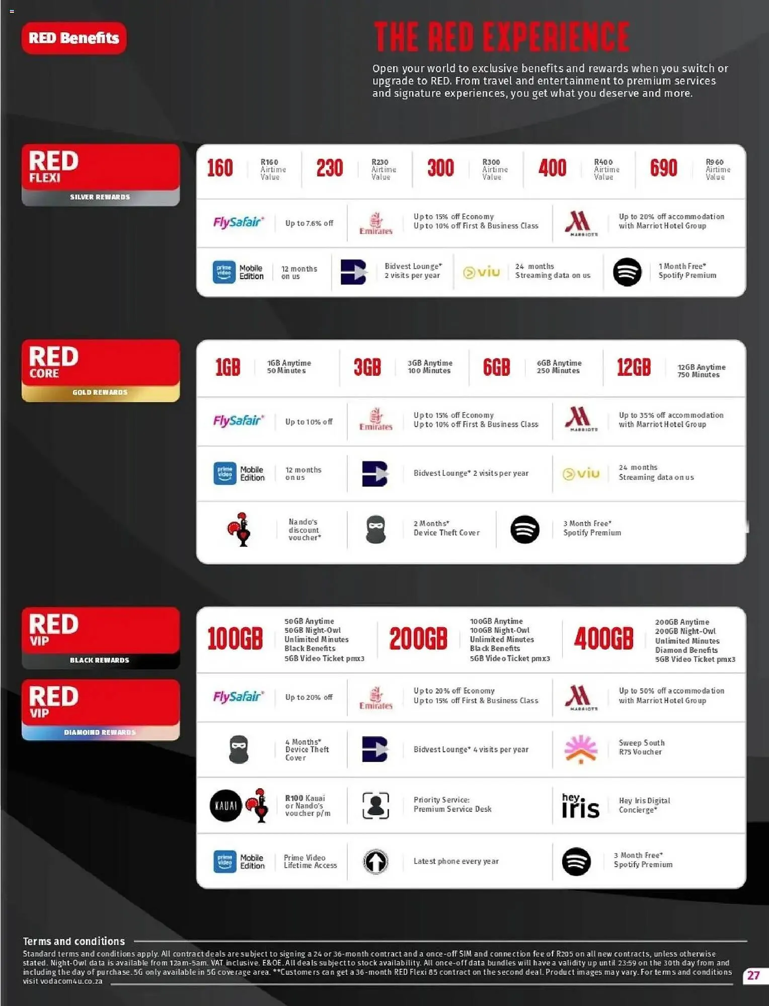 Vodacom catalogue from 7 November to 8 December 2025 - Catalogue Page 27