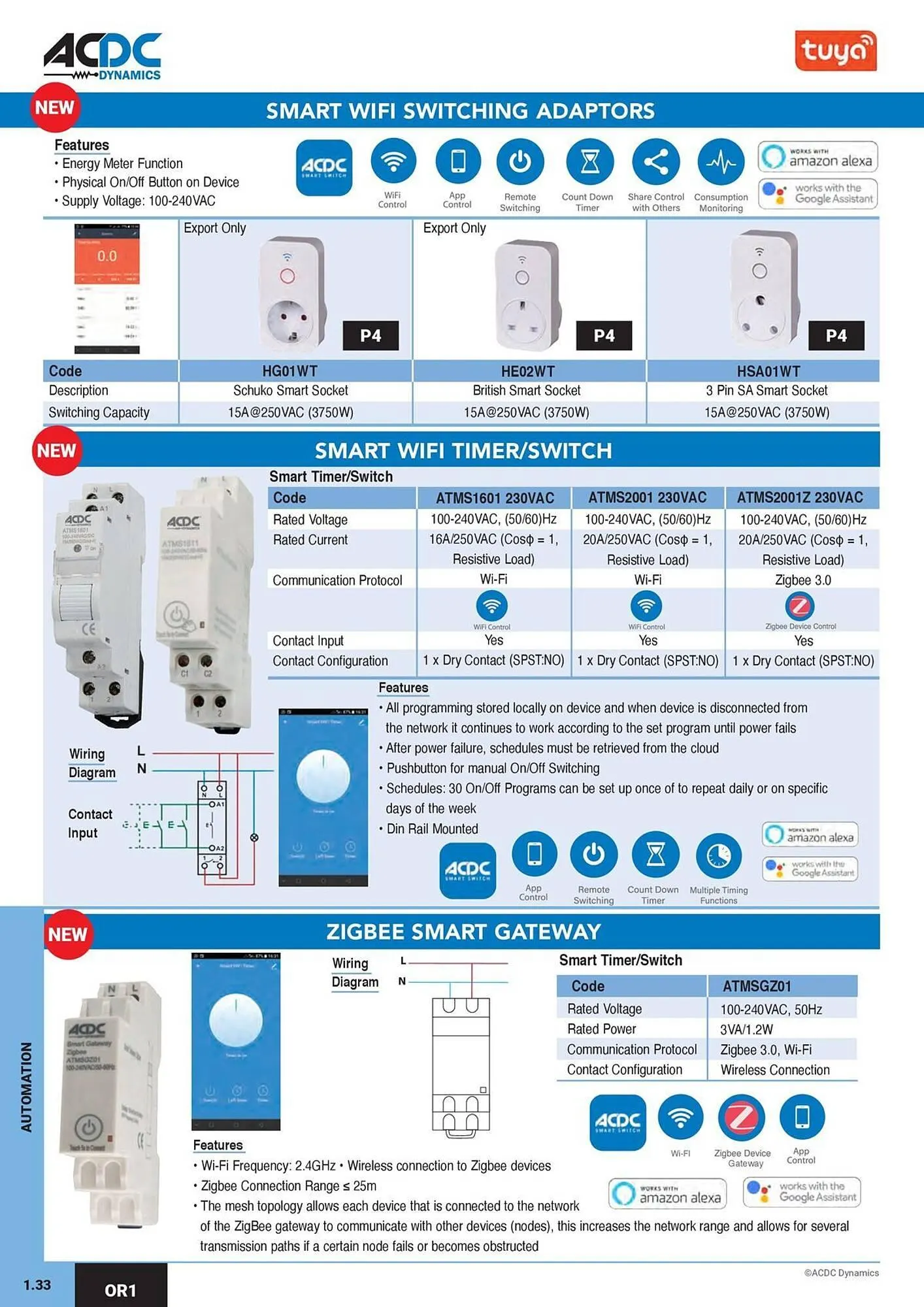 ACDC Express catalogue from 1 October to 31 December 2026 - Catalogue Page 37