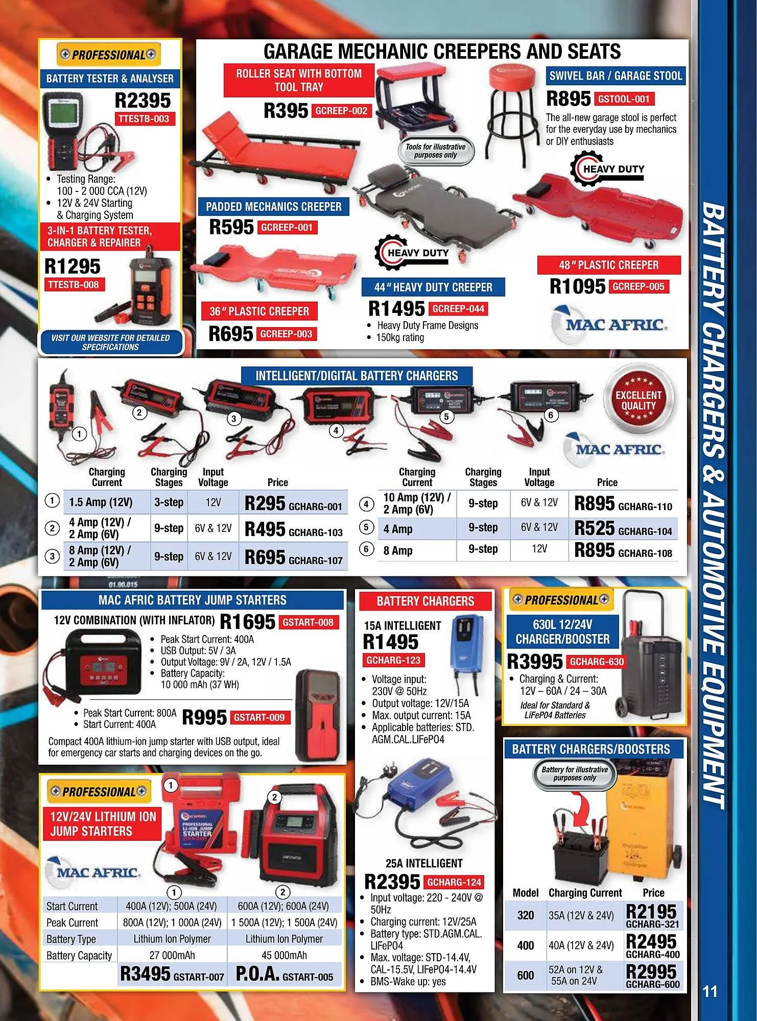Adendorff Machinery Mart catalogue from 21 January to 1 February 2026 - Catalogue Page 13