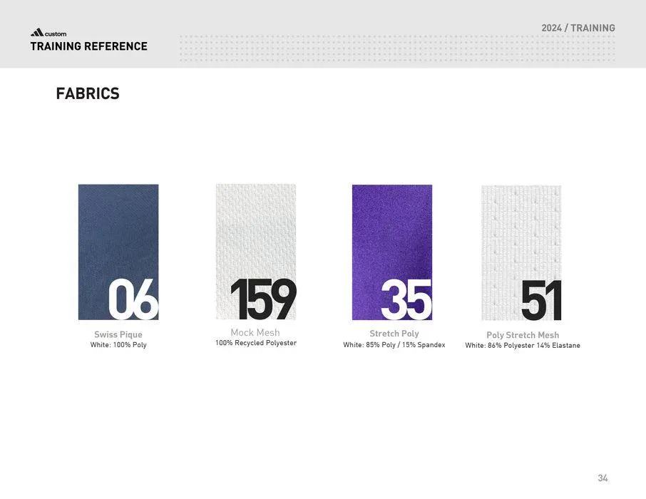 FW24 TRAINING Catalog from 19 July to 31 December 2024 - Catalogue Page 34