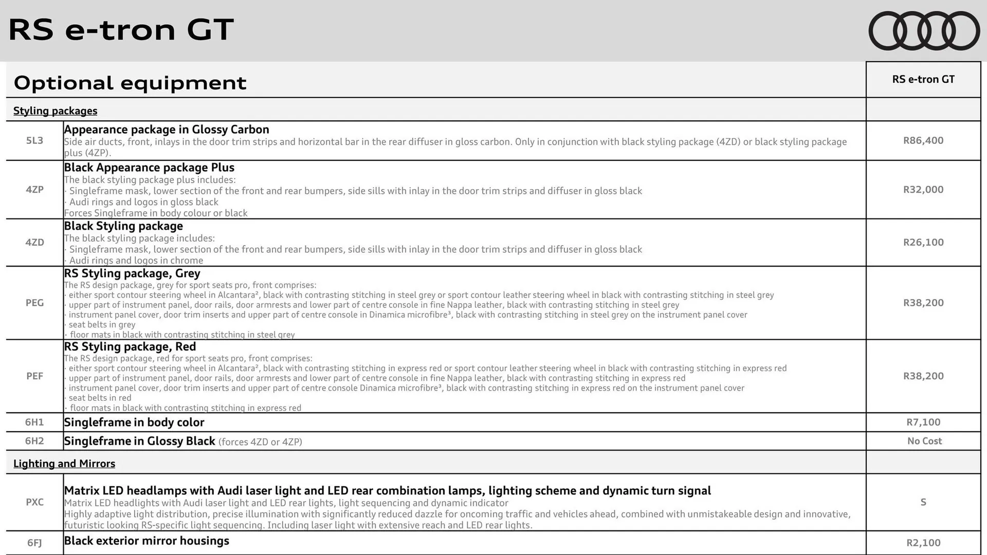 Audi catalogue from 16 May to 31 May 2026 - Catalogue Page 8