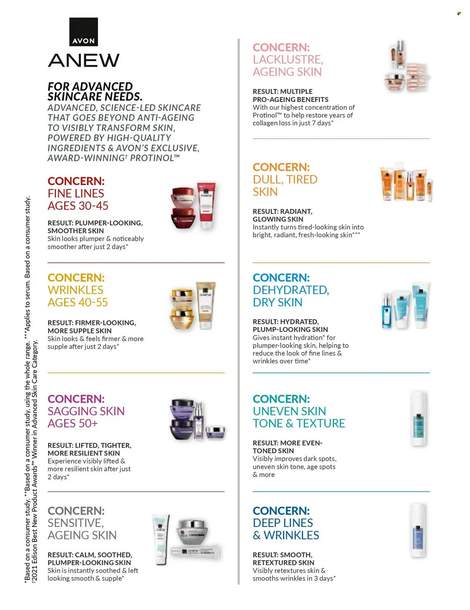AVON catalogue from 1 May to 2 June 2025 - Catalogue Page 91