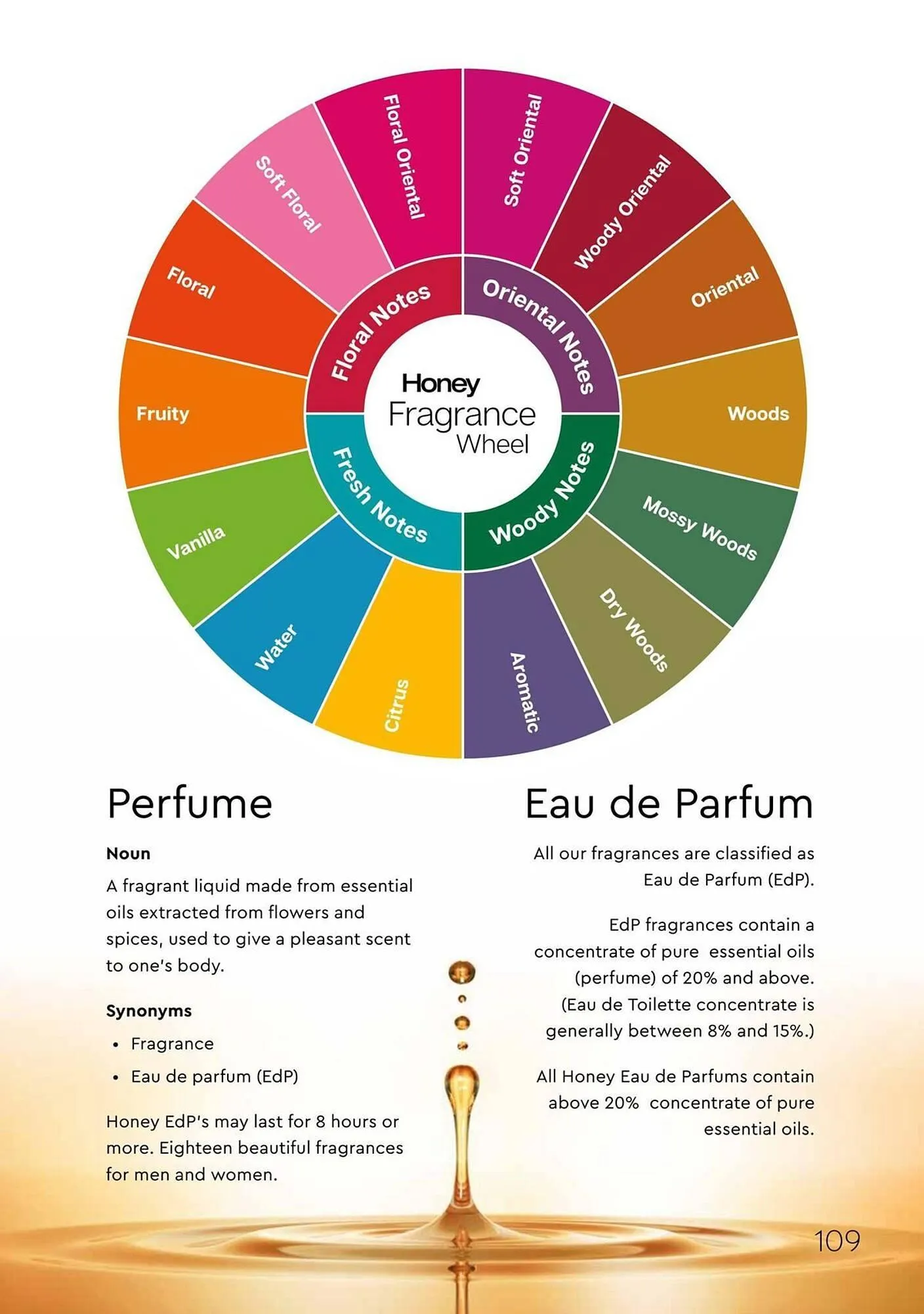 Honey Fashion Accessories catalogue from 5 March to 11 March 2025 - Catalogue Page 111