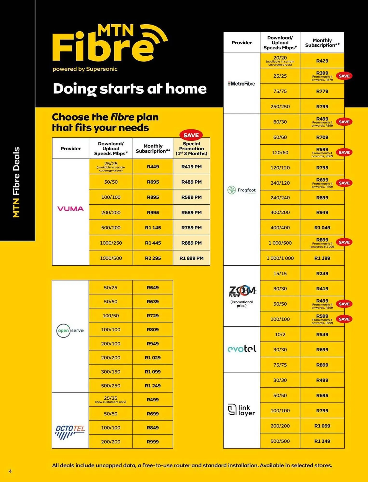 MTN catalogue from 7 March to 13 March 2025 - Catalogue Page 4