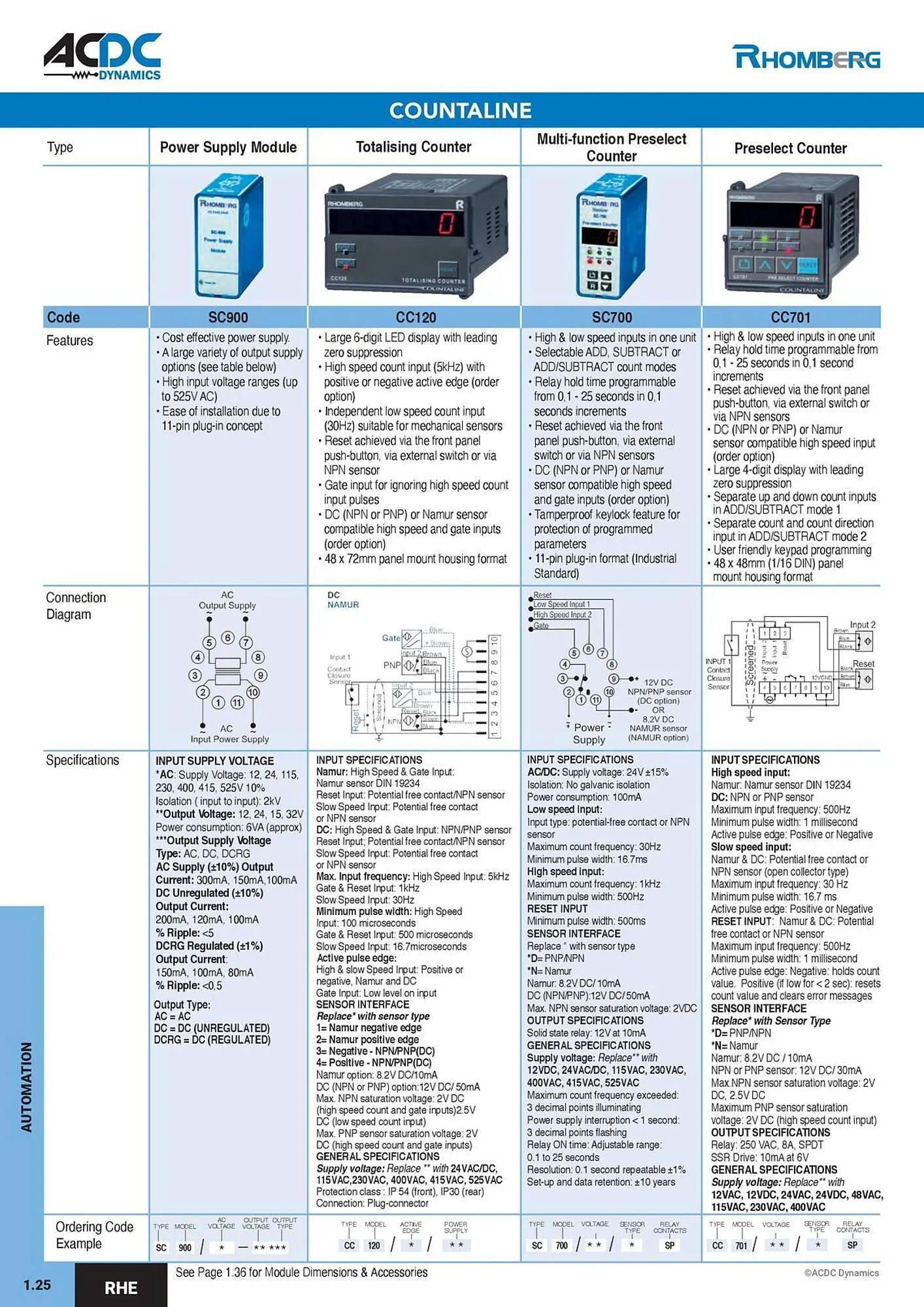 ACDC Express catalogue from 1 October to 31 December 2026 - Catalogue Page 29