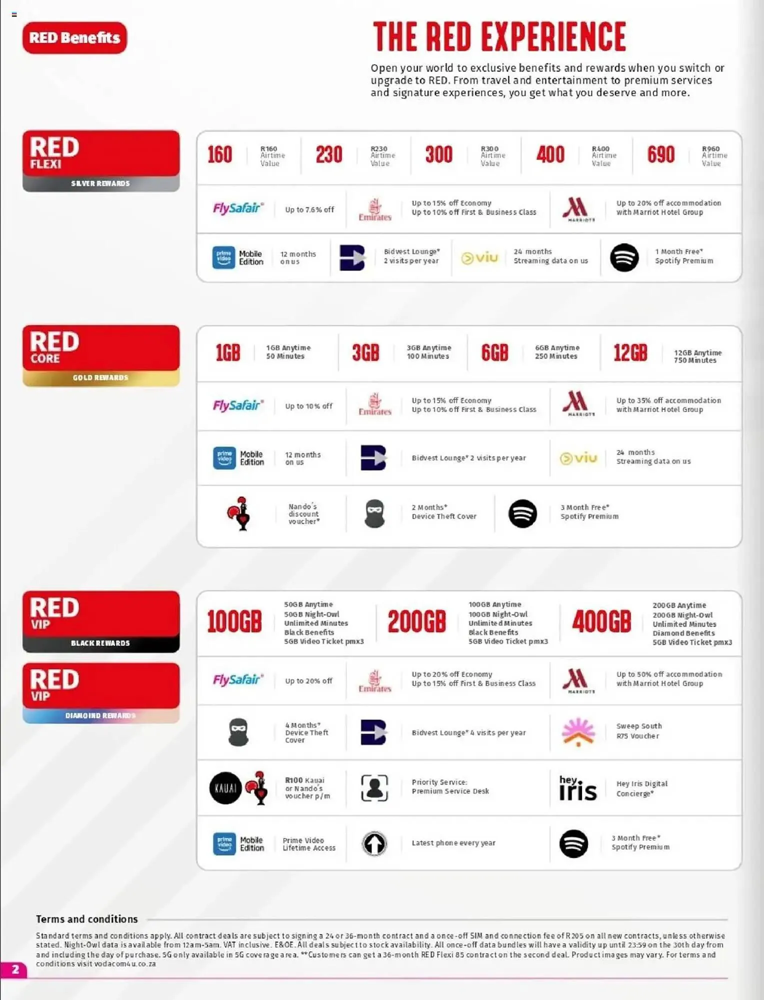 Vodacom catalogue from 8 August to 10 September 2025 - Catalogue Page 2